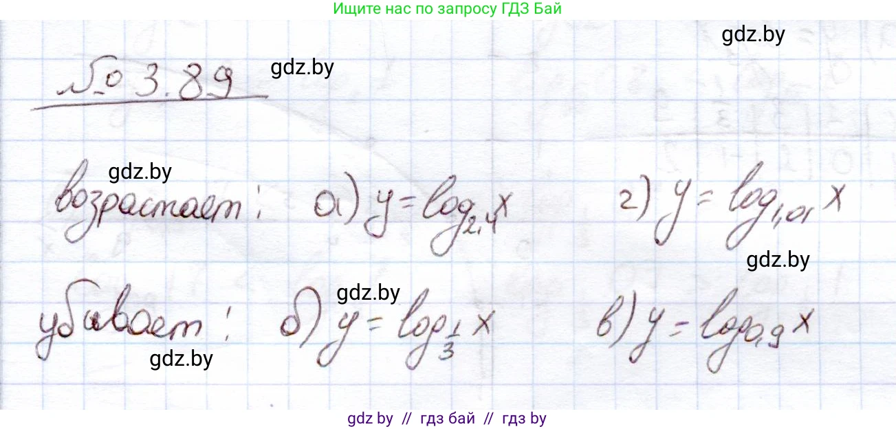 Алгебра, 11 класс Учебник, авторы: Арефьева Ирина Глебовна, Пирютко Ольга Николаевна, издательство Народная асвета, Минск, 2020, бирюзового цвета, страница 124, номер 3.89, Решение