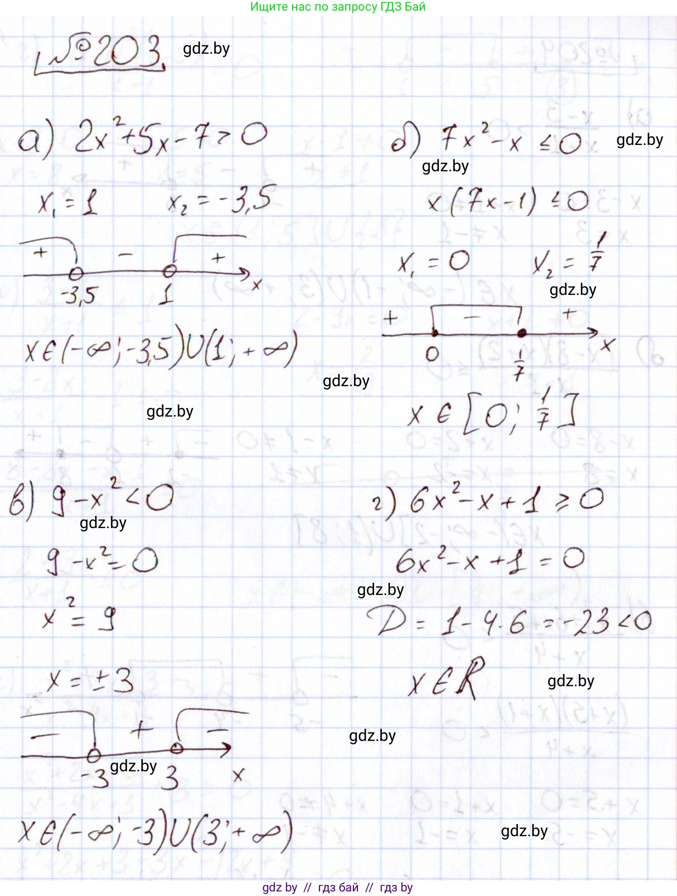 Алгебра, 11 класс Учебник, авторы: Арефьева Ирина Глебовна, Пирютко Ольга Николаевна, издательство Народная асвета, Минск, 2020, бирюзового цвета, страница 190, номер 203, Решение