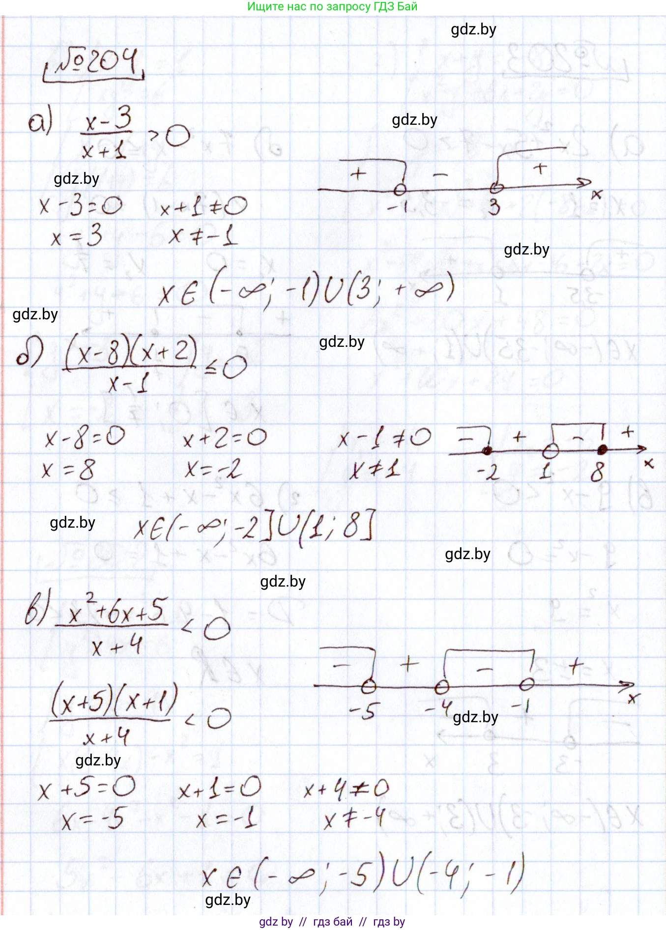 Алгебра, 11 класс Учебник, авторы: Арефьева Ирина Глебовна, Пирютко Ольга Николаевна, издательство Народная асвета, Минск, 2020, бирюзового цвета, страница 190, номер 204, Решение