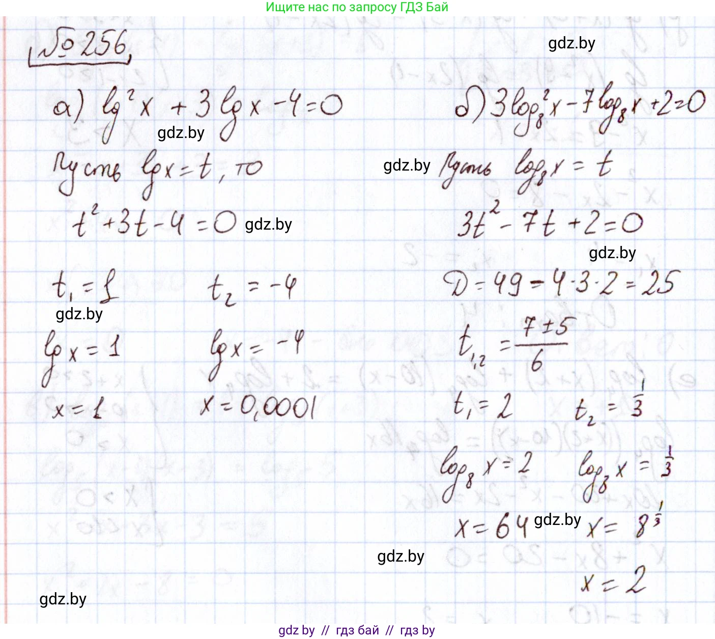 Алгебра, 11 класс Учебник, авторы: Арефьева Ирина Глебовна, Пирютко Ольга Николаевна, издательство Народная асвета, Минск, 2020, бирюзового цвета, страница 198, номер 256, Решение