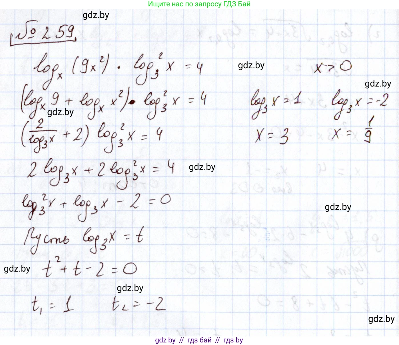 Алгебра, 11 класс Учебник, авторы: Арефьева Ирина Глебовна, Пирютко Ольга Николаевна, издательство Народная асвета, Минск, 2020, бирюзового цвета, страница 198, номер 259, Решение