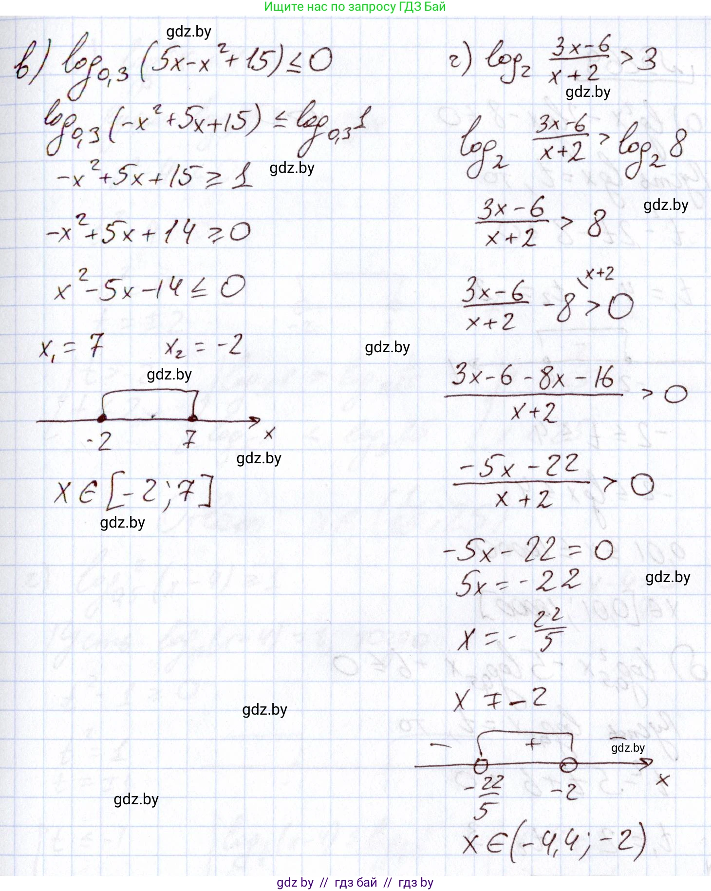 Алгебра, 11 класс Учебник, авторы: Арефьева Ирина Глебовна, Пирютко Ольга Николаевна, издательство Народная асвета, Минск, 2020, бирюзового цвета, страница 200, номер 268, Решение (продолжение 2)