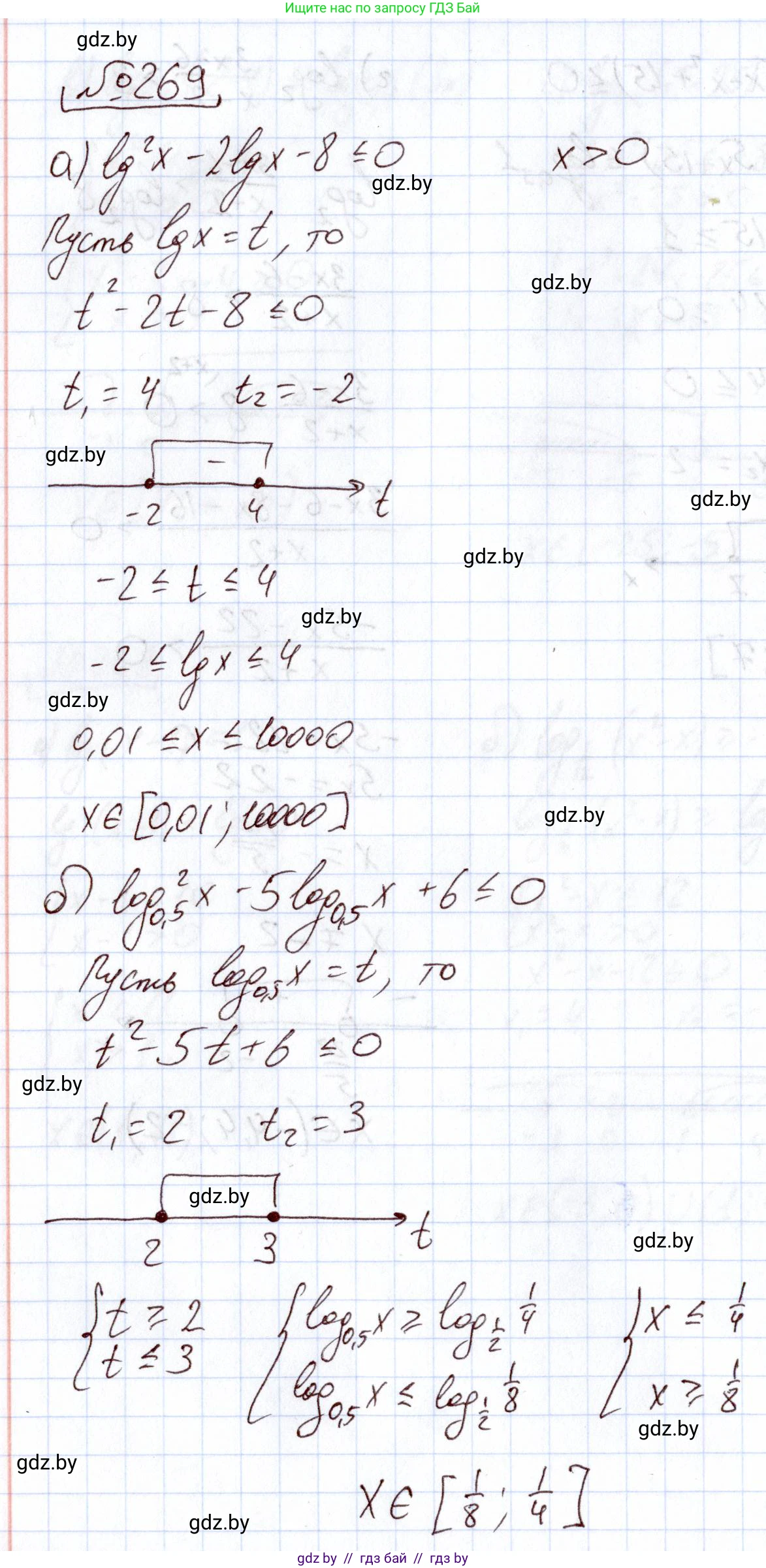 Алгебра, 11 класс Учебник, авторы: Арефьева Ирина Глебовна, Пирютко Ольга Николаевна, издательство Народная асвета, Минск, 2020, бирюзового цвета, страница 200, номер 269, Решение