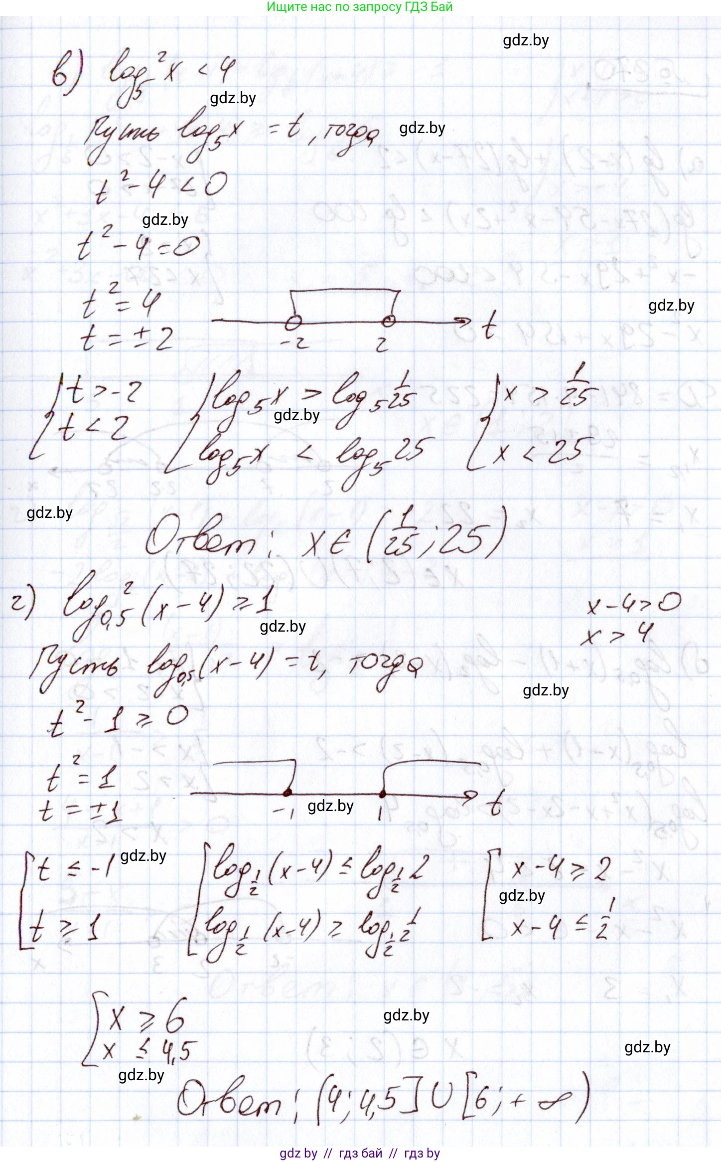 Алгебра, 11 класс Учебник, авторы: Арефьева Ирина Глебовна, Пирютко Ольга Николаевна, издательство Народная асвета, Минск, 2020, бирюзового цвета, страница 200, номер 269, Решение (продолжение 2)