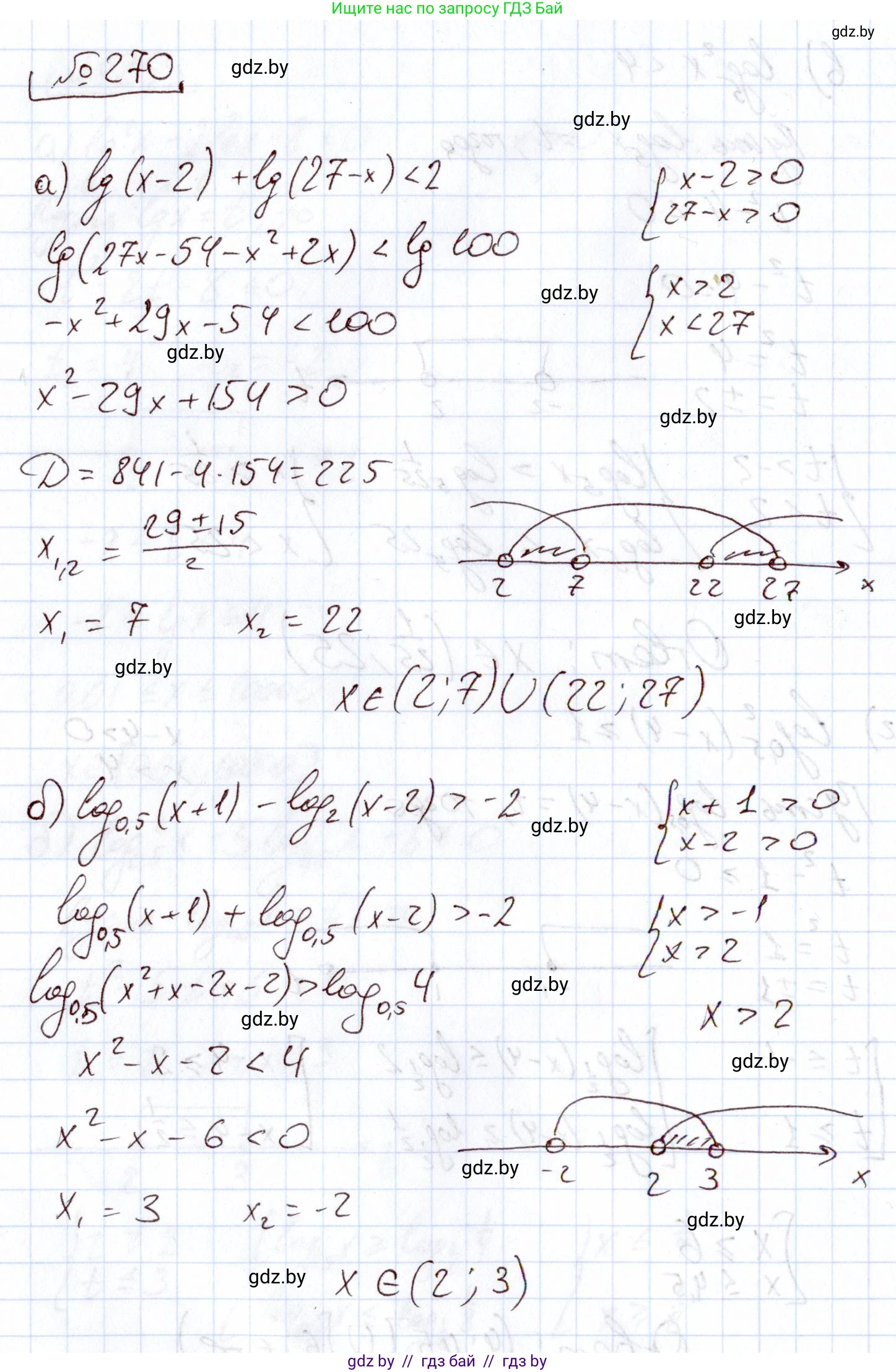 Алгебра, 11 класс Учебник, авторы: Арефьева Ирина Глебовна, Пирютко Ольга Николаевна, издательство Народная асвета, Минск, 2020, бирюзового цвета, страница 200, номер 270, Решение