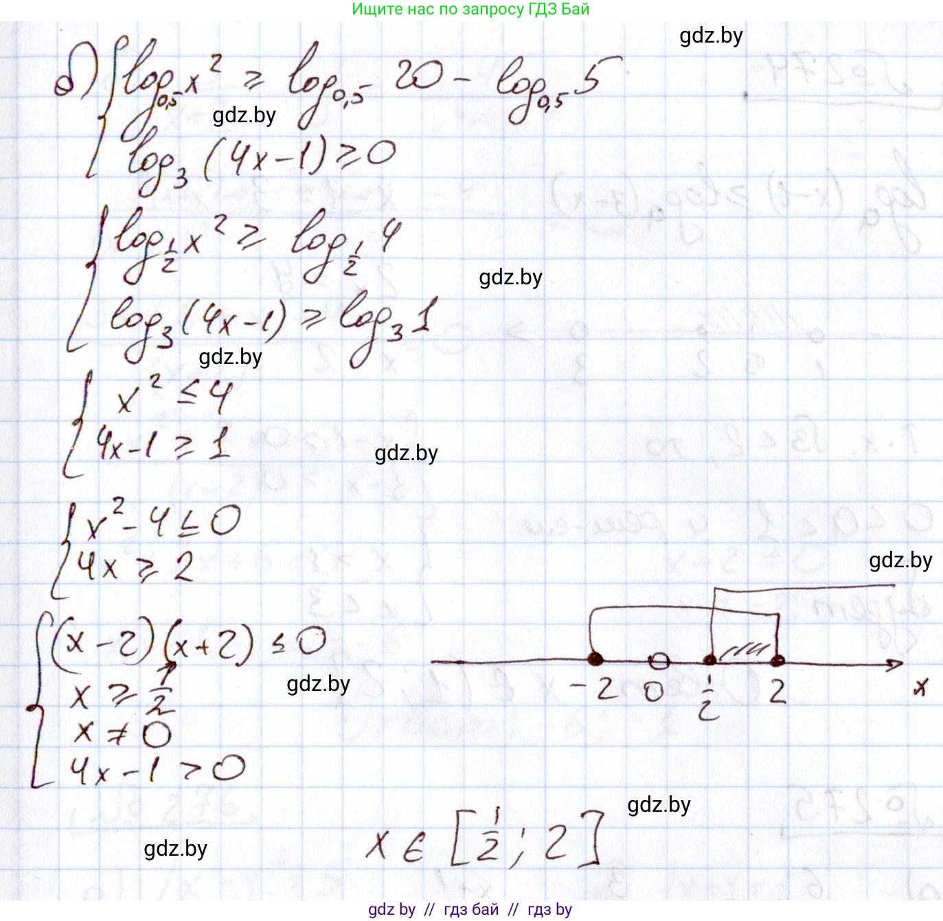 Алгебра, 11 класс Учебник, авторы: Арефьева Ирина Глебовна, Пирютко Ольга Николаевна, издательство Народная асвета, Минск, 2020, бирюзового цвета, страница 200, номер 272, Решение (продолжение 2)