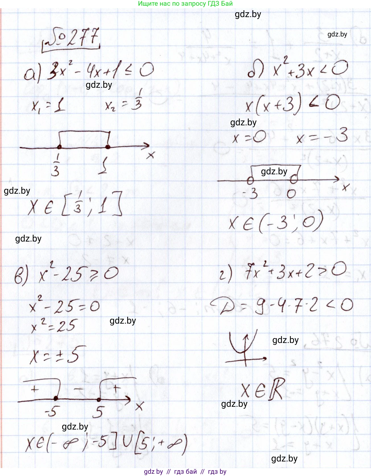 Алгебра, 11 класс Учебник, авторы: Арефьева Ирина Глебовна, Пирютко Ольга Николаевна, издательство Народная асвета, Минск, 2020, бирюзового цвета, страница 201, номер 277, Решение