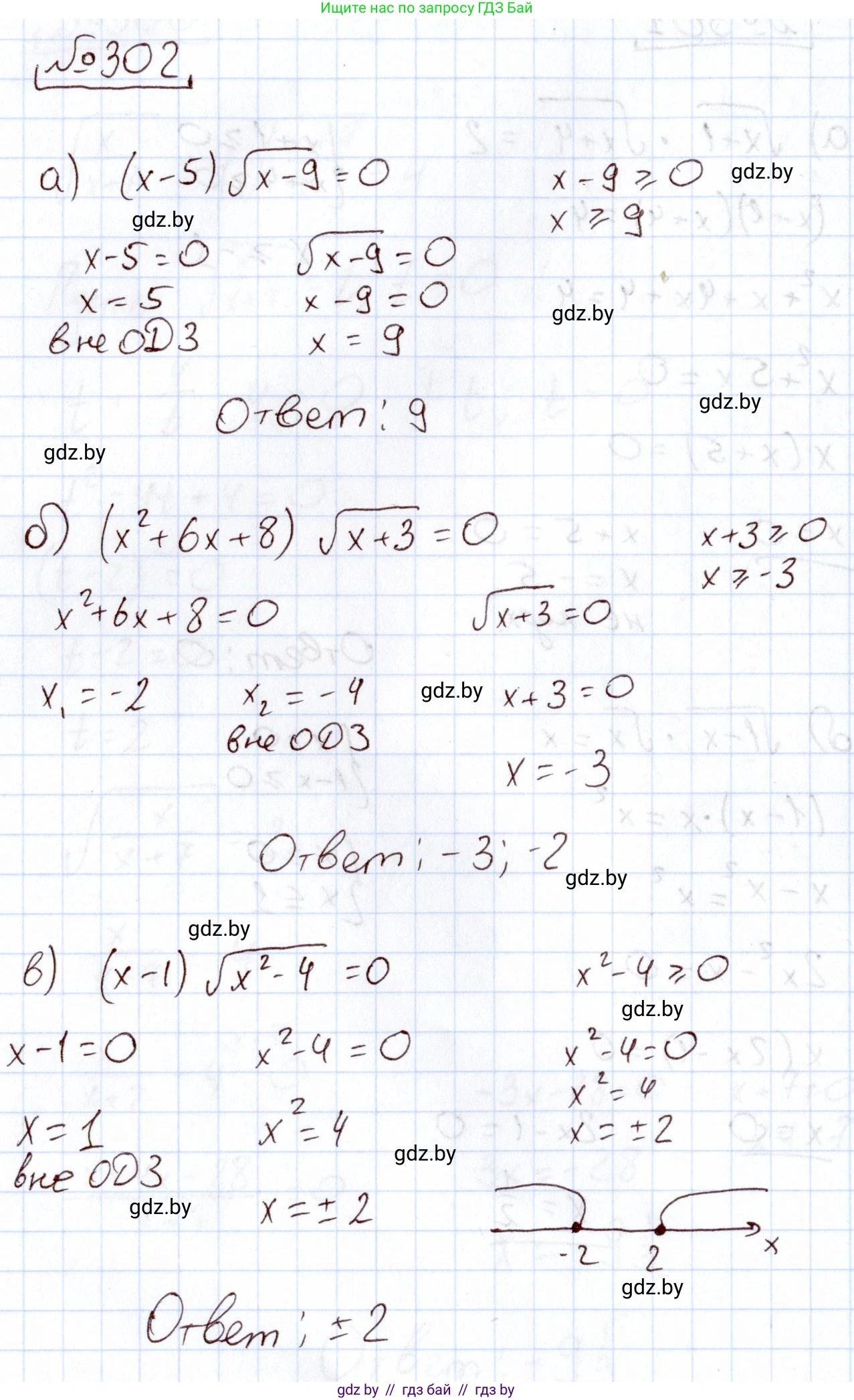 Алгебра, 11 класс Учебник, авторы: Арефьева Ирина Глебовна, Пирютко Ольга Николаевна, издательство Народная асвета, Минск, 2020, бирюзового цвета, страница 204, номер 302, Решение