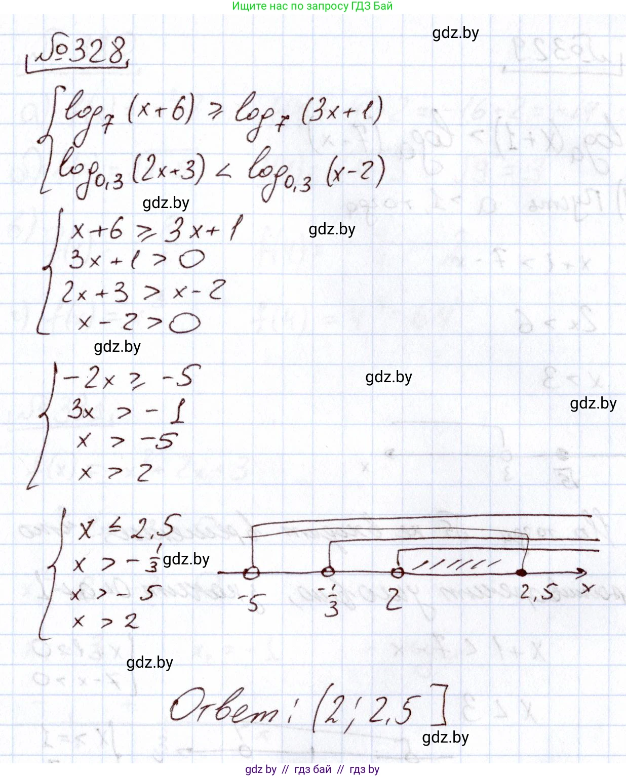 Алгебра, 11 класс Учебник, авторы: Арефьева Ирина Глебовна, Пирютко Ольга Николаевна, издательство Народная асвета, Минск, 2020, бирюзового цвета, страница 208, номер 328, Решение