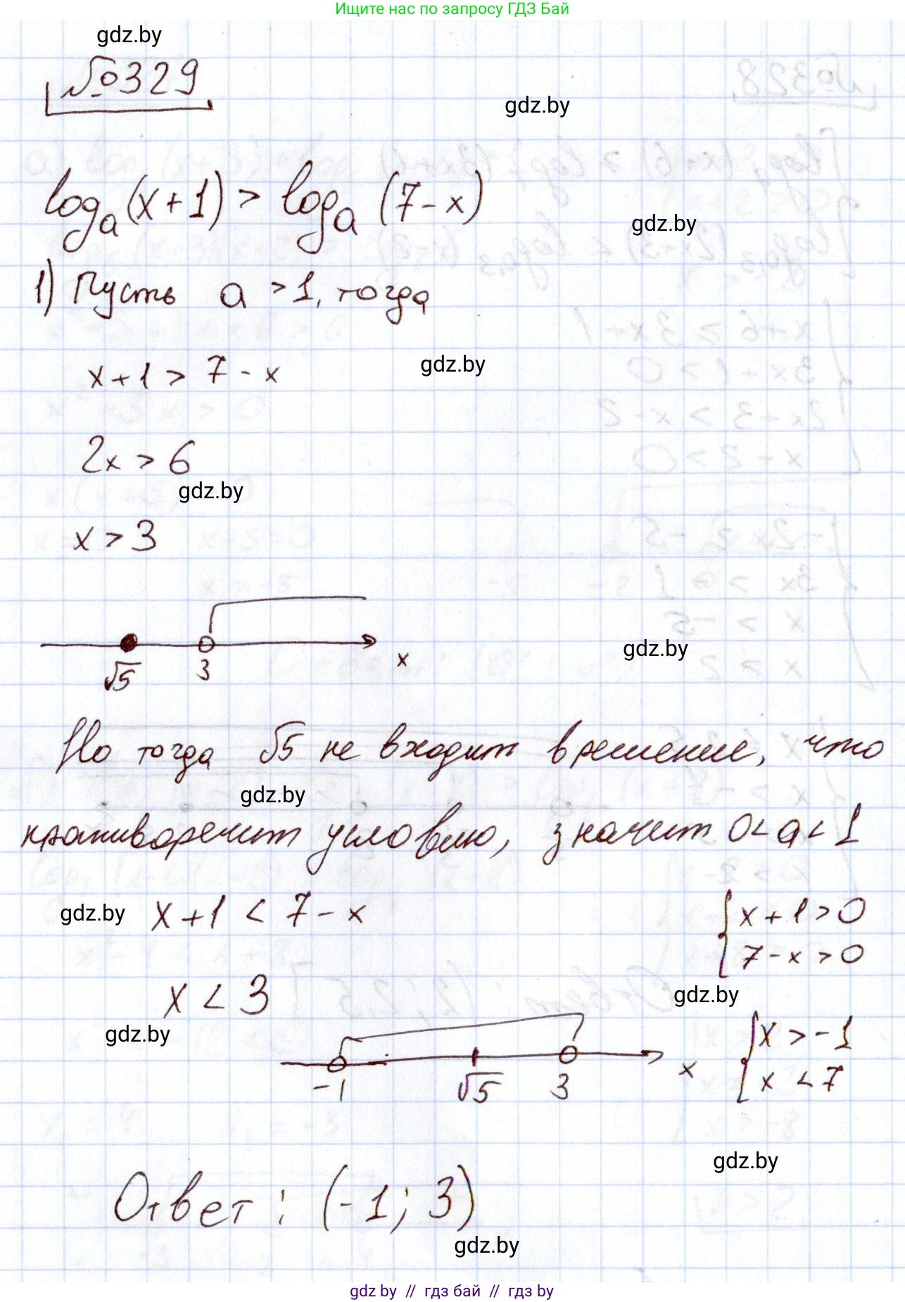 Алгебра, 11 класс Учебник, авторы: Арефьева Ирина Глебовна, Пирютко Ольга Николаевна, издательство Народная асвета, Минск, 2020, бирюзового цвета, страница 208, номер 329, Решение