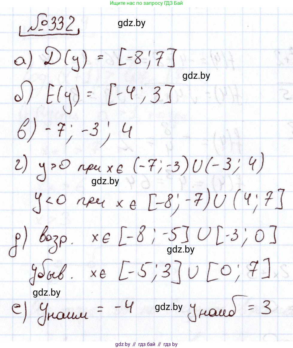 Алгебра, 11 класс Учебник, авторы: Арефьева Ирина Глебовна, Пирютко Ольга Николаевна, издательство Народная асвета, Минск, 2020, бирюзового цвета, страница 208, номер 332, Решение