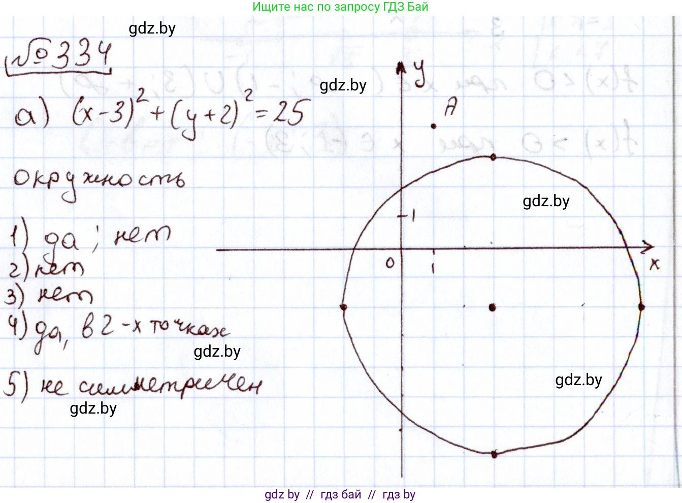 Алгебра, 11 класс Учебник, авторы: Арефьева Ирина Глебовна, Пирютко Ольга Николаевна, издательство Народная асвета, Минск, 2020, бирюзового цвета, страница 209, номер 334, Решение