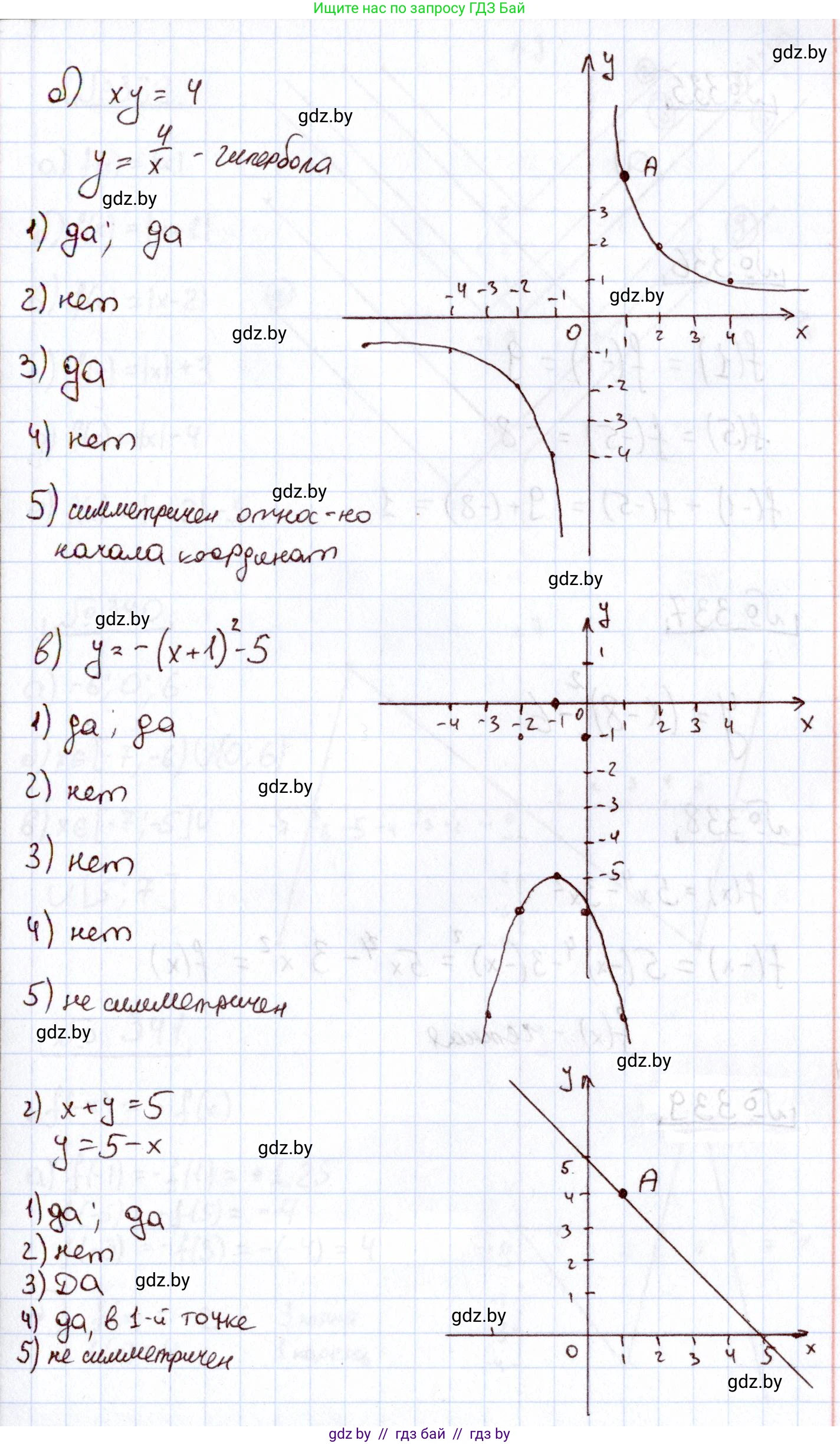 Алгебра, 11 класс Учебник, авторы: Арефьева Ирина Глебовна, Пирютко Ольга Николаевна, издательство Народная асвета, Минск, 2020, бирюзового цвета, страница 209, номер 334, Решение (продолжение 2)