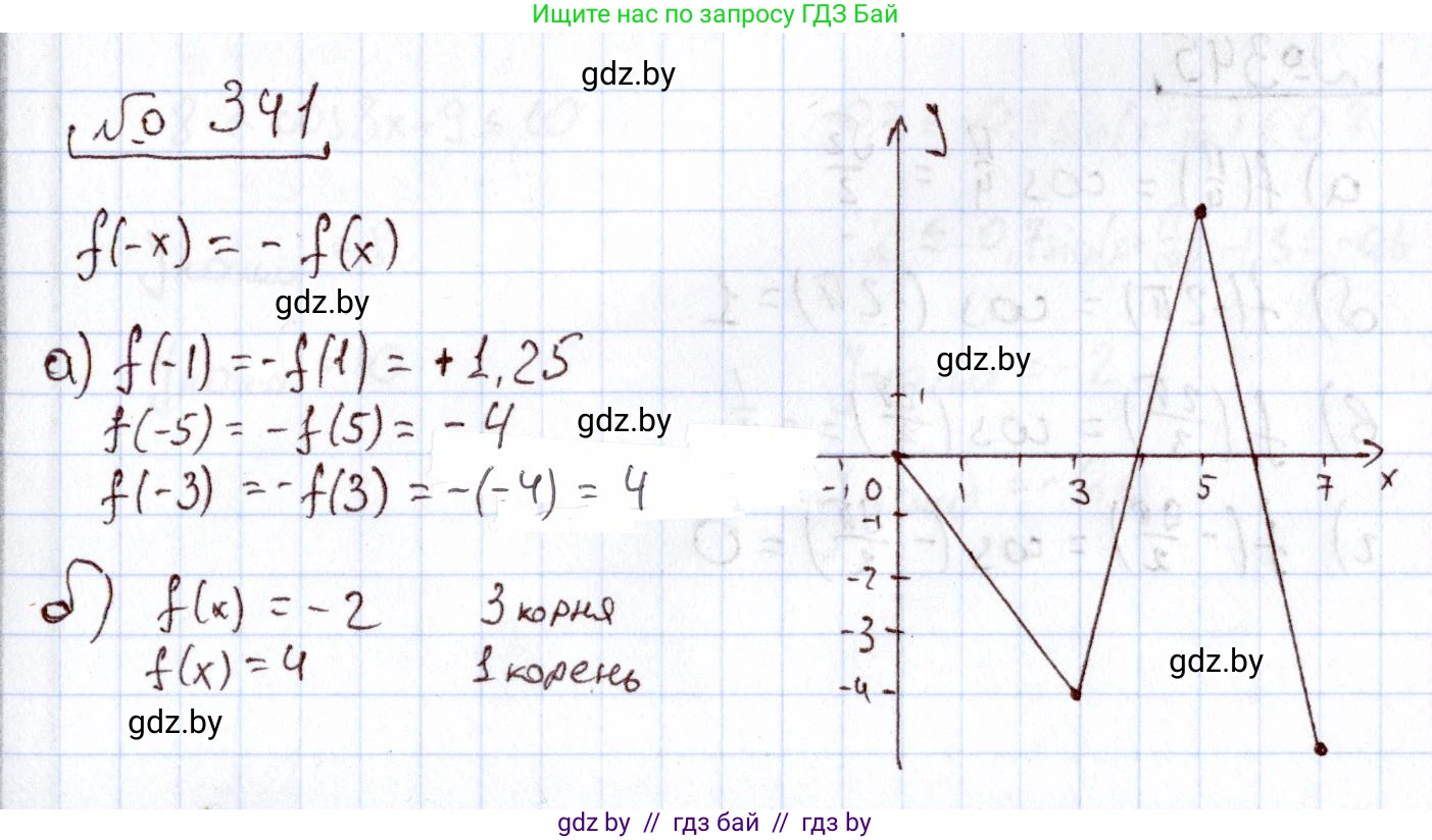 Алгебра, 11 класс Учебник, авторы: Арефьева Ирина Глебовна, Пирютко Ольга Николаевна, издательство Народная асвета, Минск, 2020, бирюзового цвета, страница 210, номер 341, Решение
