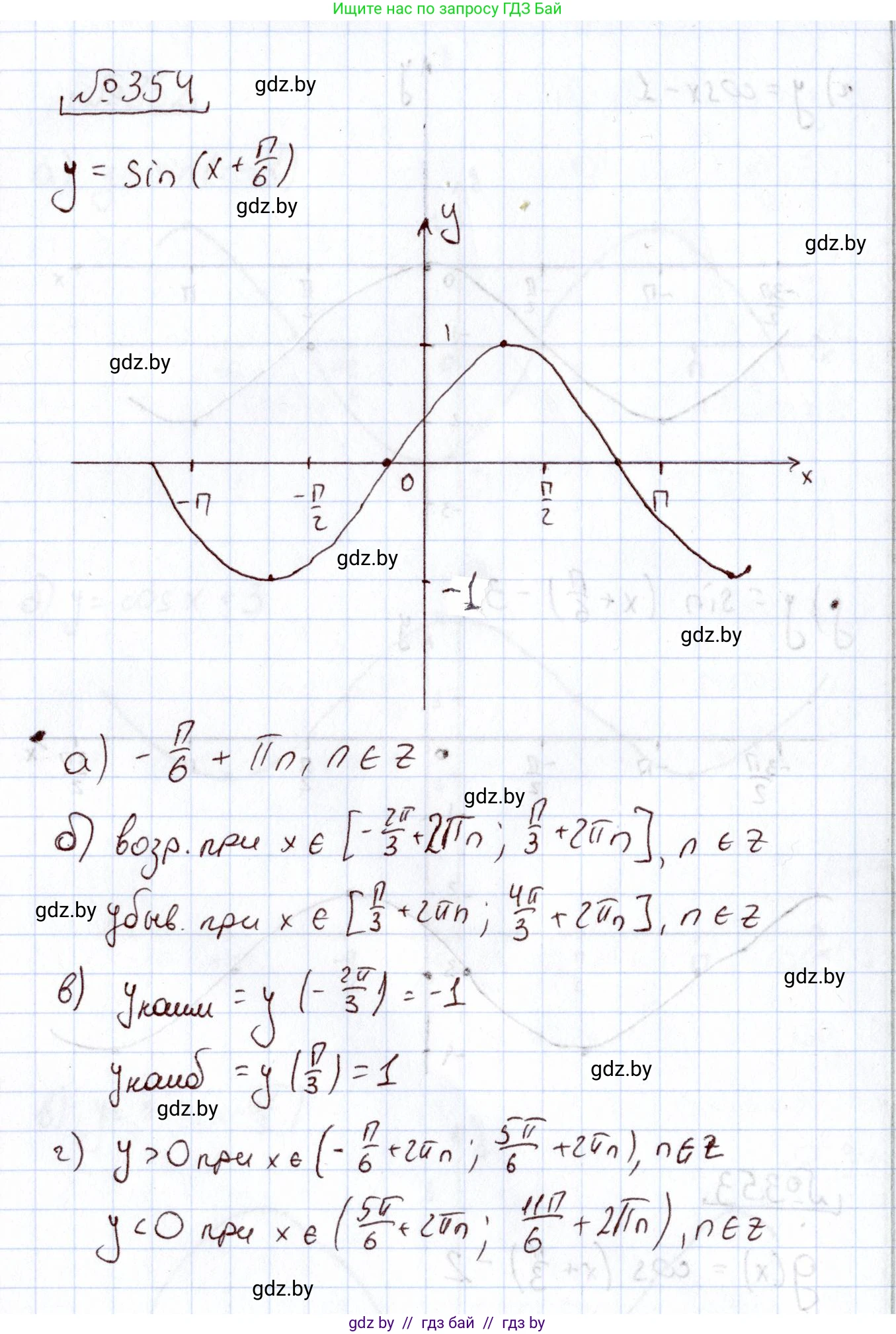 Алгебра, 11 класс Учебник, авторы: Арефьева Ирина Глебовна, Пирютко Ольга Николаевна, издательство Народная асвета, Минск, 2020, бирюзового цвета, страница 213, номер 354, Решение