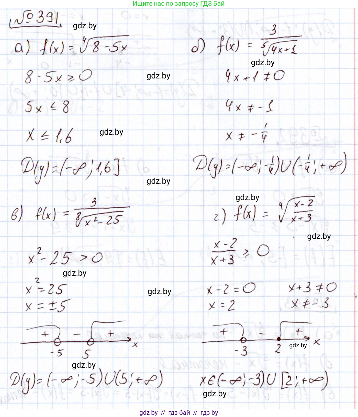 Алгебра, 11 класс Учебник, авторы: Арефьева Ирина Глебовна, Пирютко Ольга Николаевна, издательство Народная асвета, Минск, 2020, бирюзового цвета, страница 217, номер 391, Решение