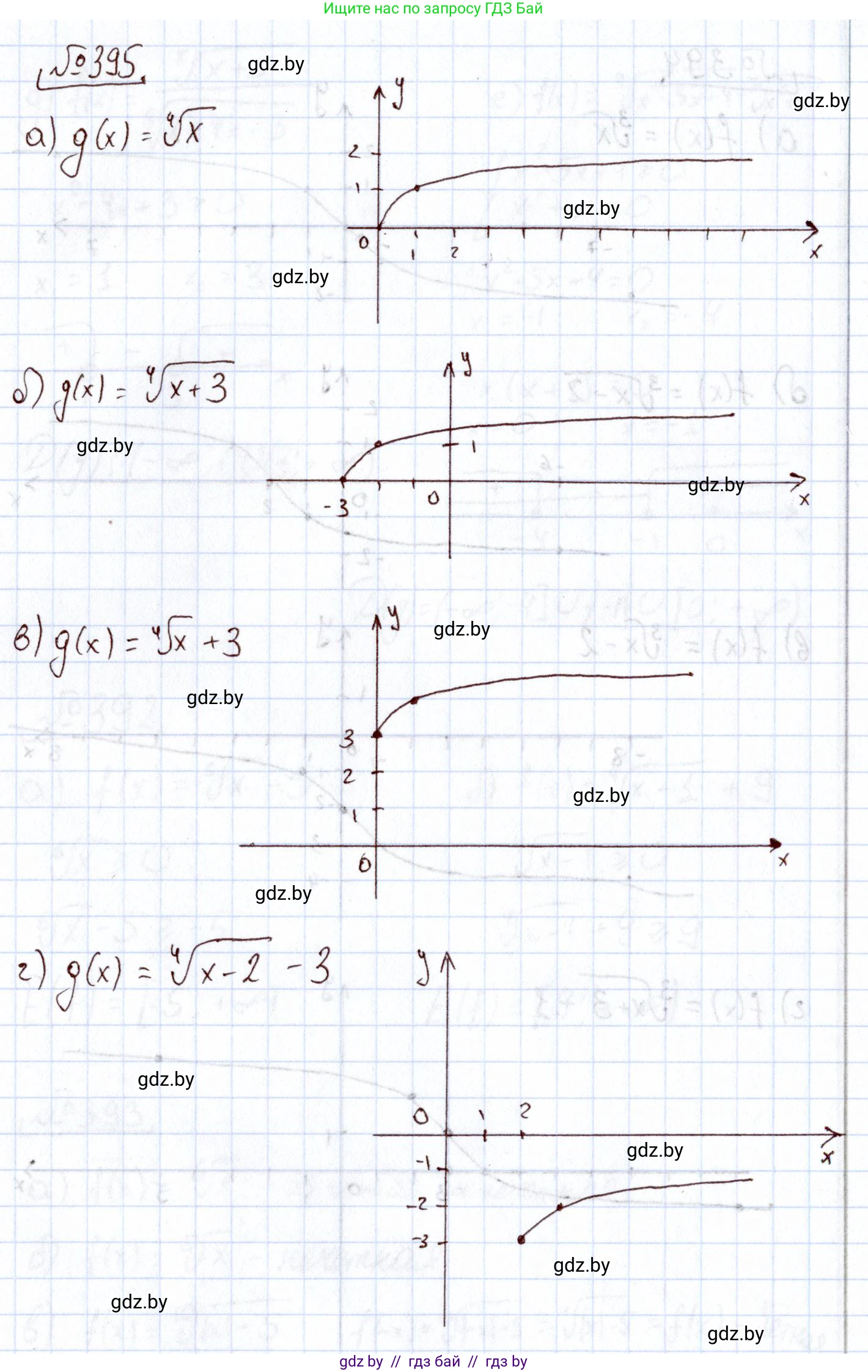 Алгебра, 11 класс Учебник, авторы: Арефьева Ирина Глебовна, Пирютко Ольга Николаевна, издательство Народная асвета, Минск, 2020, бирюзового цвета, страница 217, номер 395, Решение