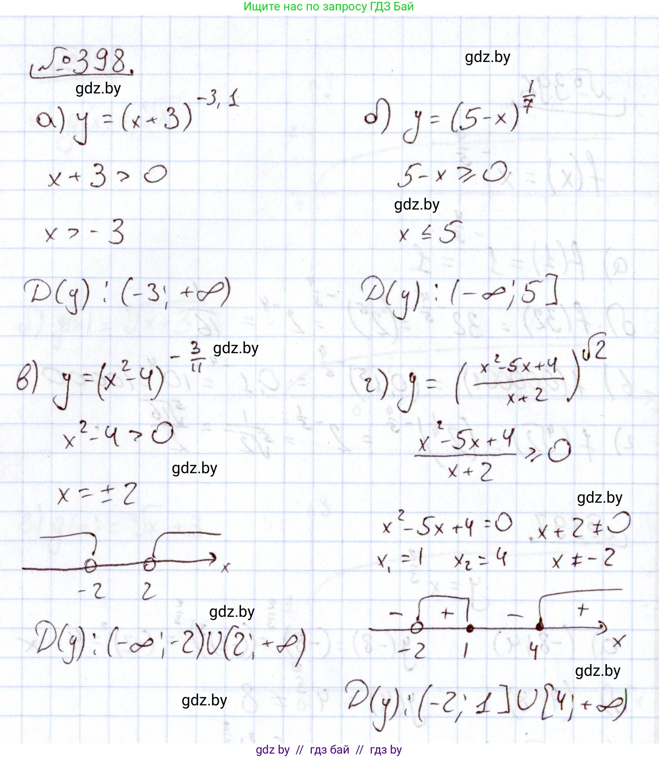 Алгебра, 11 класс Учебник, авторы: Арефьева Ирина Глебовна, Пирютко Ольга Николаевна, издательство Народная асвета, Минск, 2020, бирюзового цвета, страница 218, номер 398, Решение