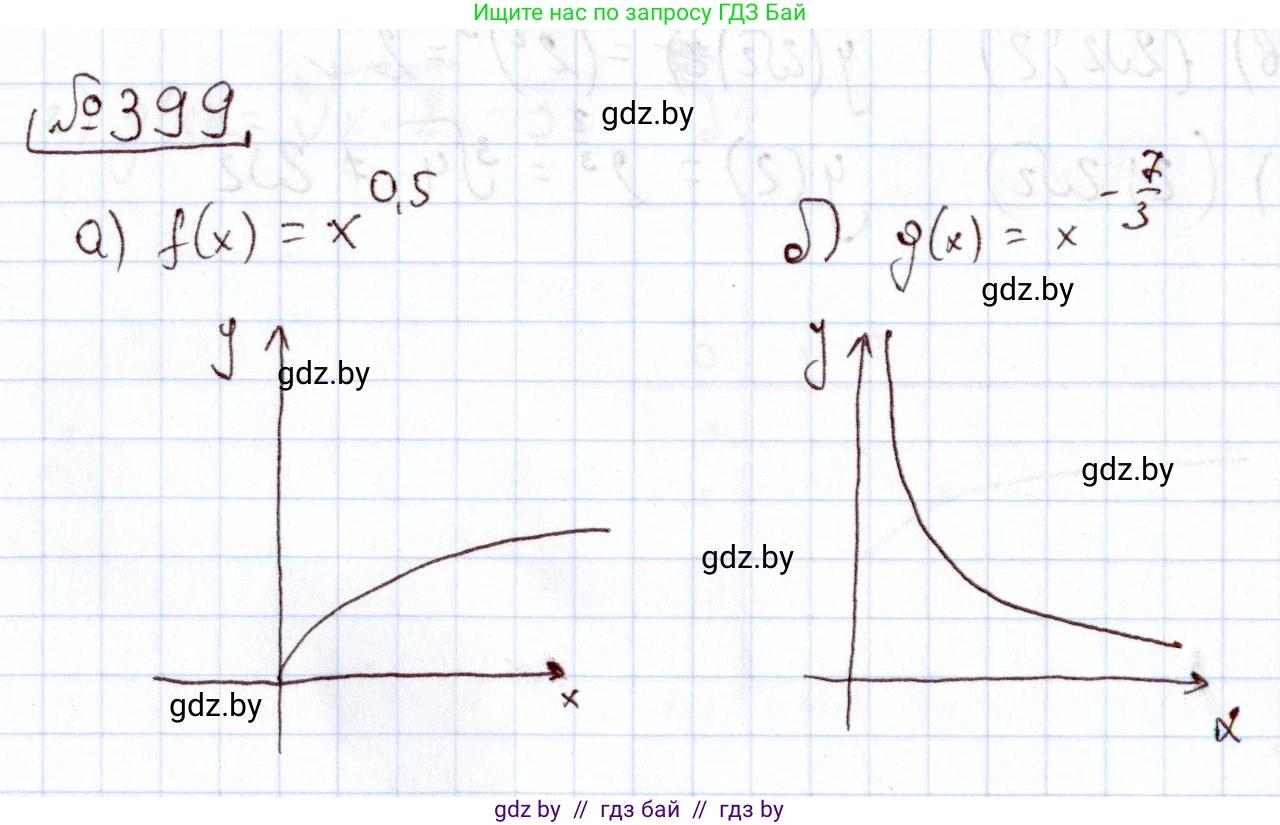 Алгебра, 11 класс Учебник, авторы: Арефьева Ирина Глебовна, Пирютко Ольга Николаевна, издательство Народная асвета, Минск, 2020, бирюзового цвета, страница 218, номер 399, Решение