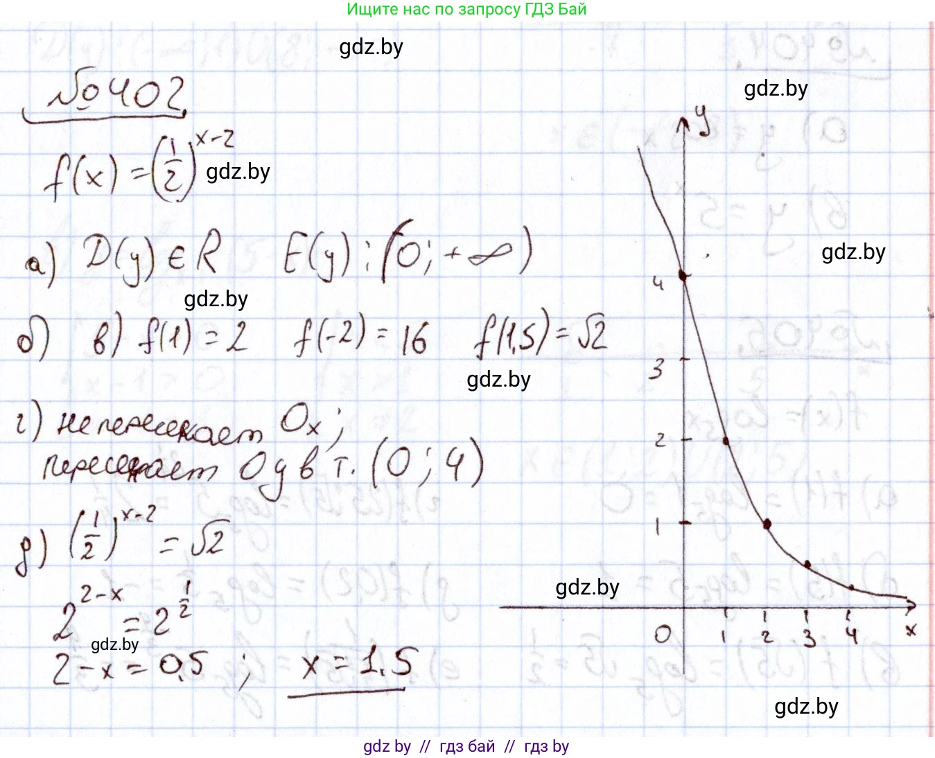 Алгебра, 11 класс Учебник, авторы: Арефьева Ирина Глебовна, Пирютко Ольга Николаевна, издательство Народная асвета, Минск, 2020, бирюзового цвета, страница 218, номер 402, Решение