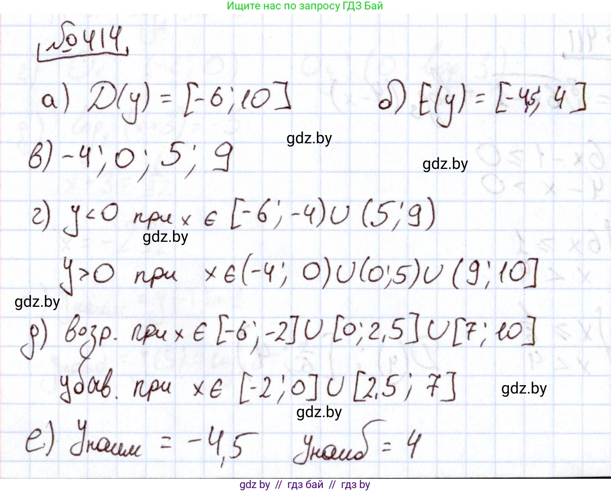 Алгебра, 11 класс Учебник, авторы: Арефьева Ирина Глебовна, Пирютко Ольга Николаевна, издательство Народная асвета, Минск, 2020, бирюзового цвета, страница 221, номер 414, Решение