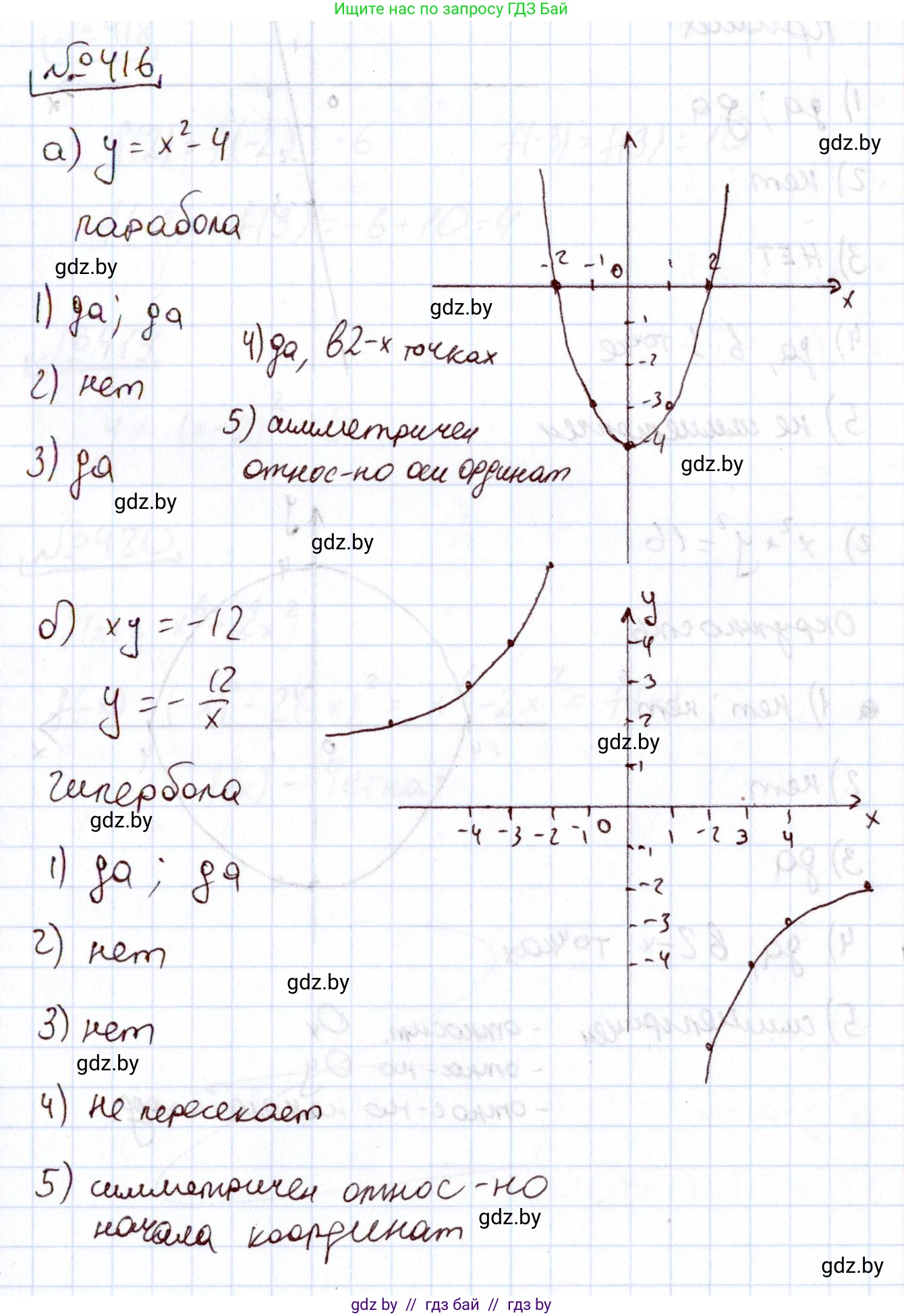 Алгебра, 11 класс Учебник, авторы: Арефьева Ирина Глебовна, Пирютко Ольга Николаевна, издательство Народная асвета, Минск, 2020, бирюзового цвета, страница 221, номер 416, Решение
