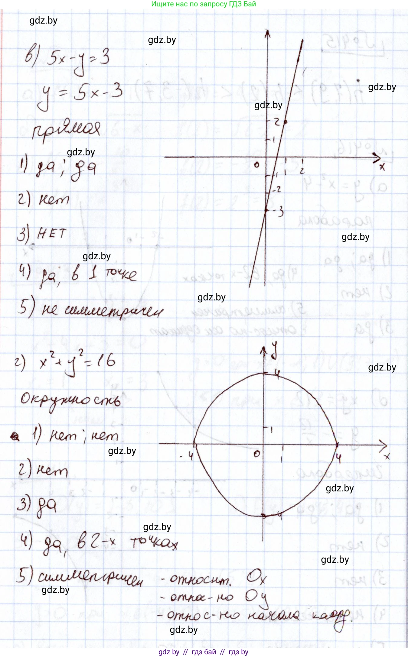 Алгебра, 11 класс Учебник, авторы: Арефьева Ирина Глебовна, Пирютко Ольга Николаевна, издательство Народная асвета, Минск, 2020, бирюзового цвета, страница 221, номер 416, Решение (продолжение 2)