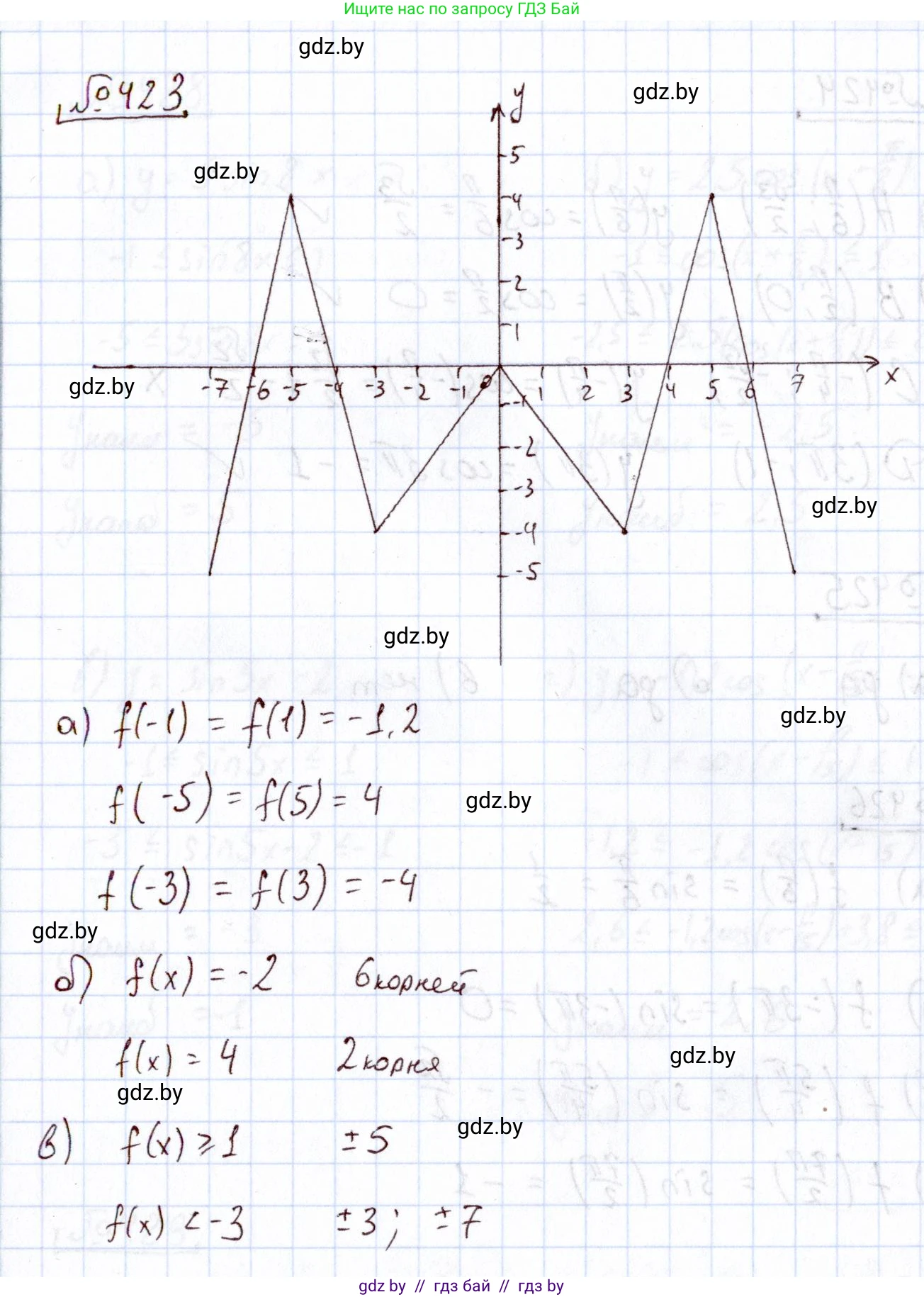 Алгебра, 11 класс Учебник, авторы: Арефьева Ирина Глебовна, Пирютко Ольга Николаевна, издательство Народная асвета, Минск, 2020, бирюзового цвета, страница 223, номер 423, Решение
