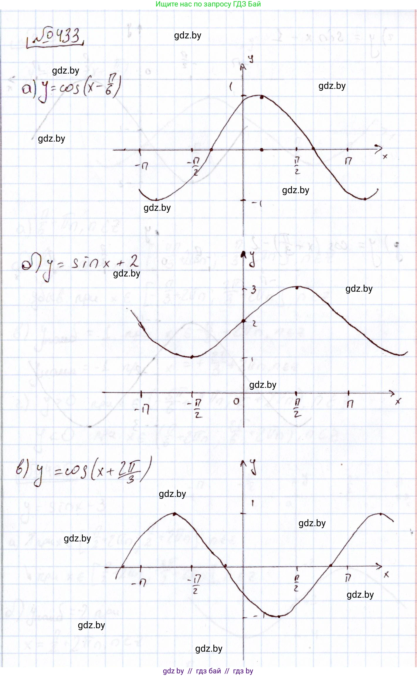Алгебра, 11 класс Учебник, авторы: Арефьева Ирина Глебовна, Пирютко Ольга Николаевна, издательство Народная асвета, Минск, 2020, бирюзового цвета, страница 224, номер 433, Решение