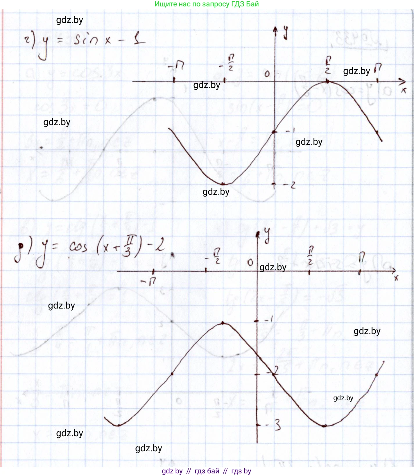 Алгебра, 11 класс Учебник, авторы: Арефьева Ирина Глебовна, Пирютко Ольга Николаевна, издательство Народная асвета, Минск, 2020, бирюзового цвета, страница 224, номер 433, Решение (продолжение 2)