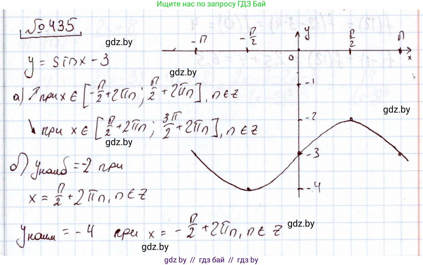 Алгебра, 11 класс Учебник, авторы: Арефьева Ирина Глебовна, Пирютко Ольга Николаевна, издательство Народная асвета, Минск, 2020, бирюзового цвета, страница 225, номер 435, Решение