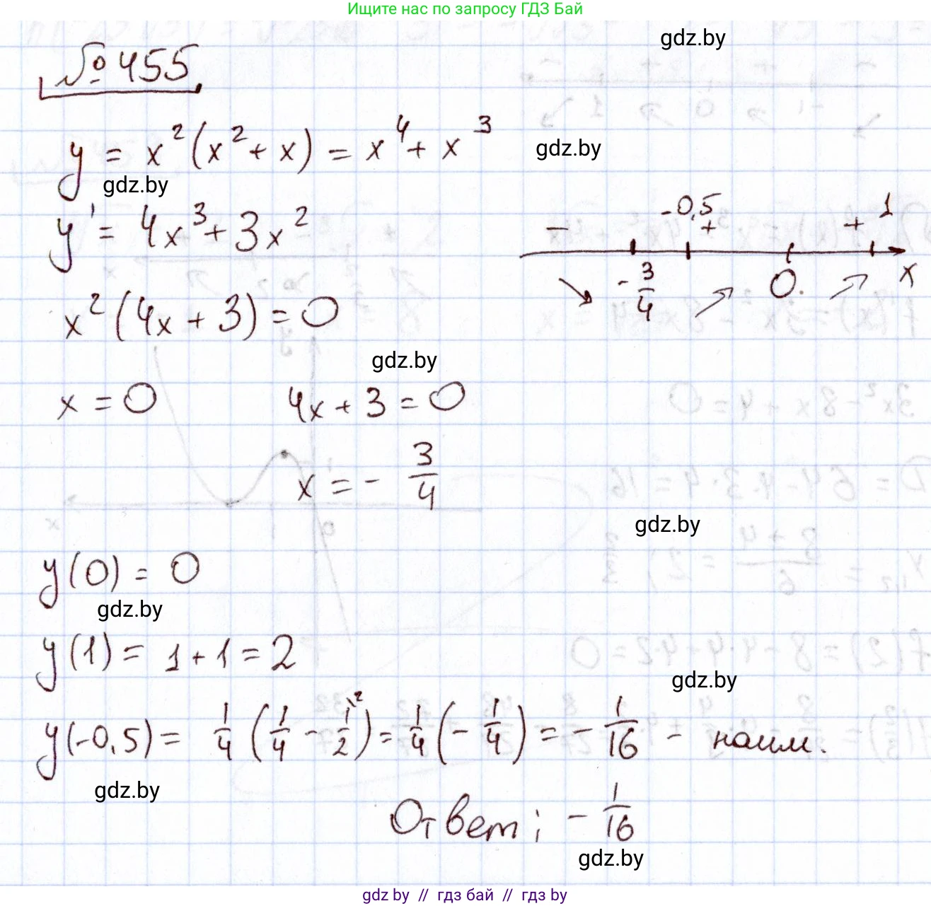Алгебра, 11 класс Учебник, авторы: Арефьева Ирина Глебовна, Пирютко Ольга Николаевна, издательство Народная асвета, Минск, 2020, бирюзового цвета, страница 227, номер 455, Решение