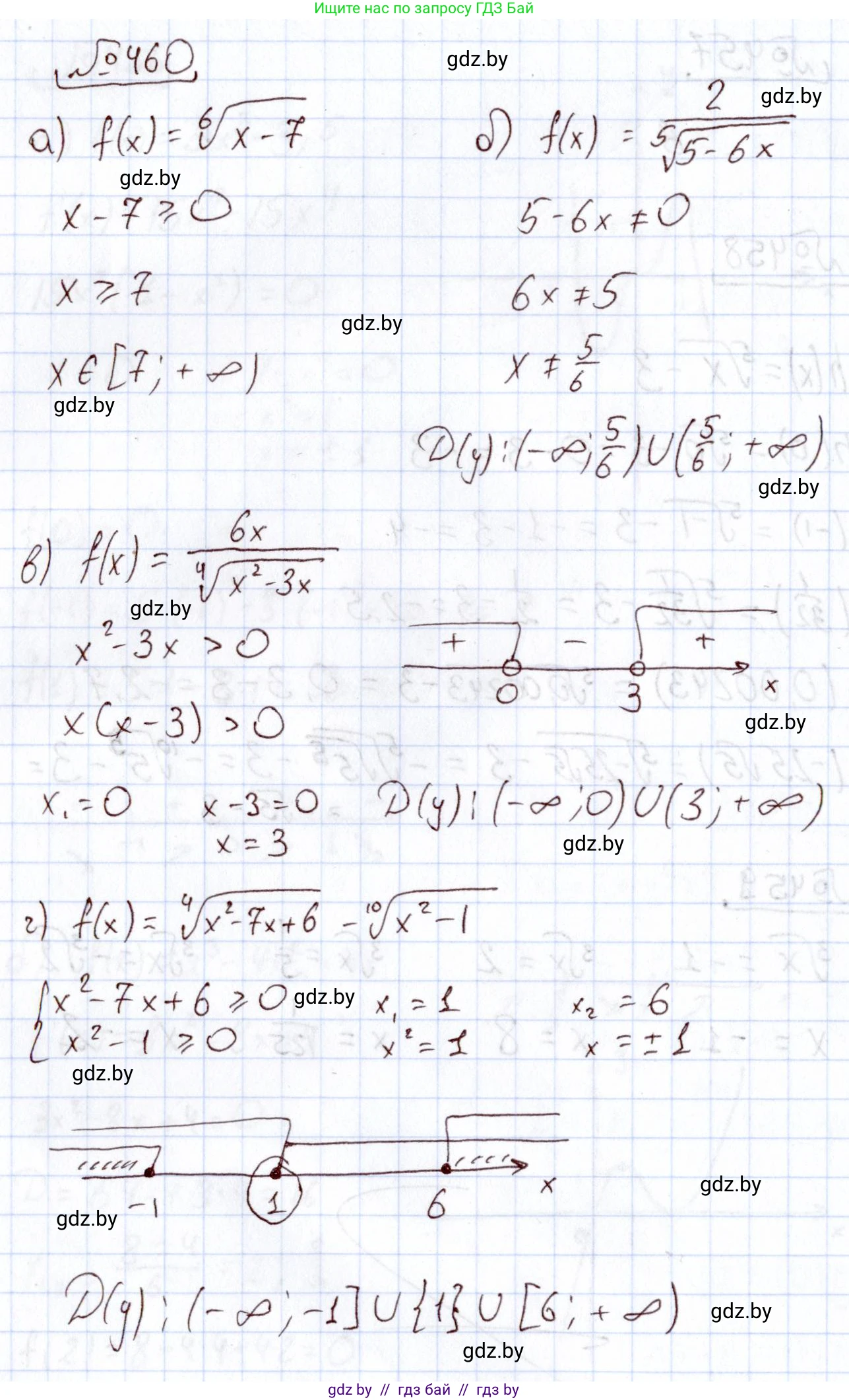 Алгебра, 11 класс Учебник, авторы: Арефьева Ирина Глебовна, Пирютко Ольга Николаевна, издательство Народная асвета, Минск, 2020, бирюзового цвета, страница 228, номер 460, Решение