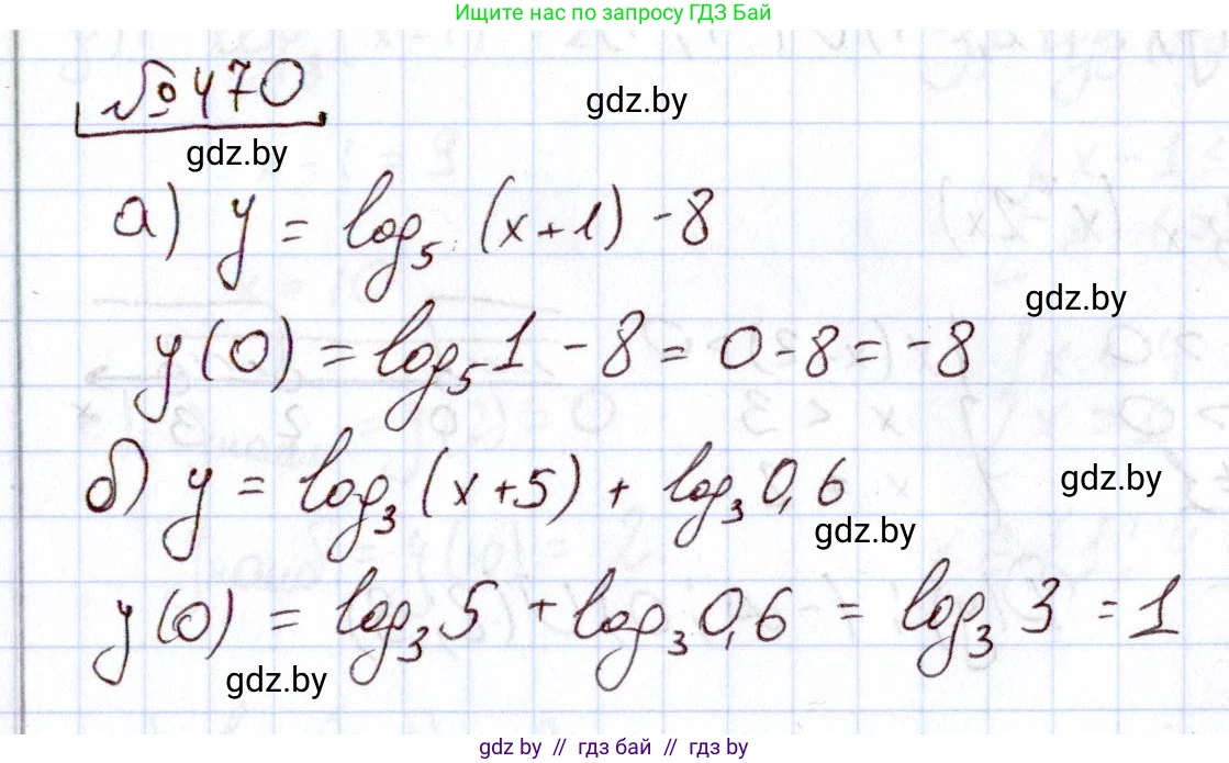 Алгебра, 11 класс Учебник, авторы: Арефьева Ирина Глебовна, Пирютко Ольга Николаевна, издательство Народная асвета, Минск, 2020, бирюзового цвета, страница 230, номер 470, Решение