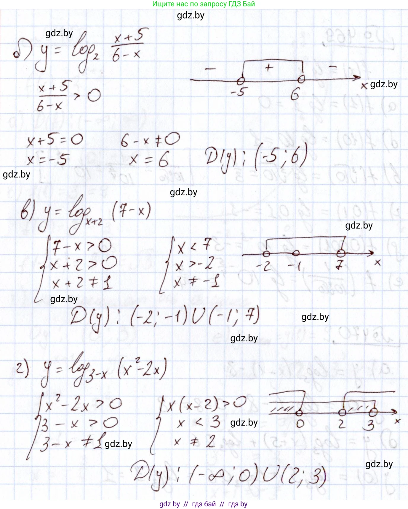 Алгебра, 11 класс Учебник, авторы: Арефьева Ирина Глебовна, Пирютко Ольга Николаевна, издательство Народная асвета, Минск, 2020, бирюзового цвета, страница 230, номер 471, Решение (продолжение 2)