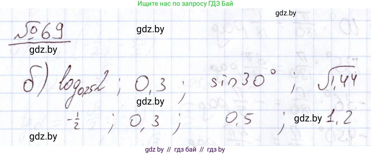Алгебра, 11 класс Учебник, авторы: Арефьева Ирина Глебовна, Пирютко Ольга Николаевна, издательство Народная асвета, Минск, 2020, бирюзового цвета, страница 174, номер 69, Решение