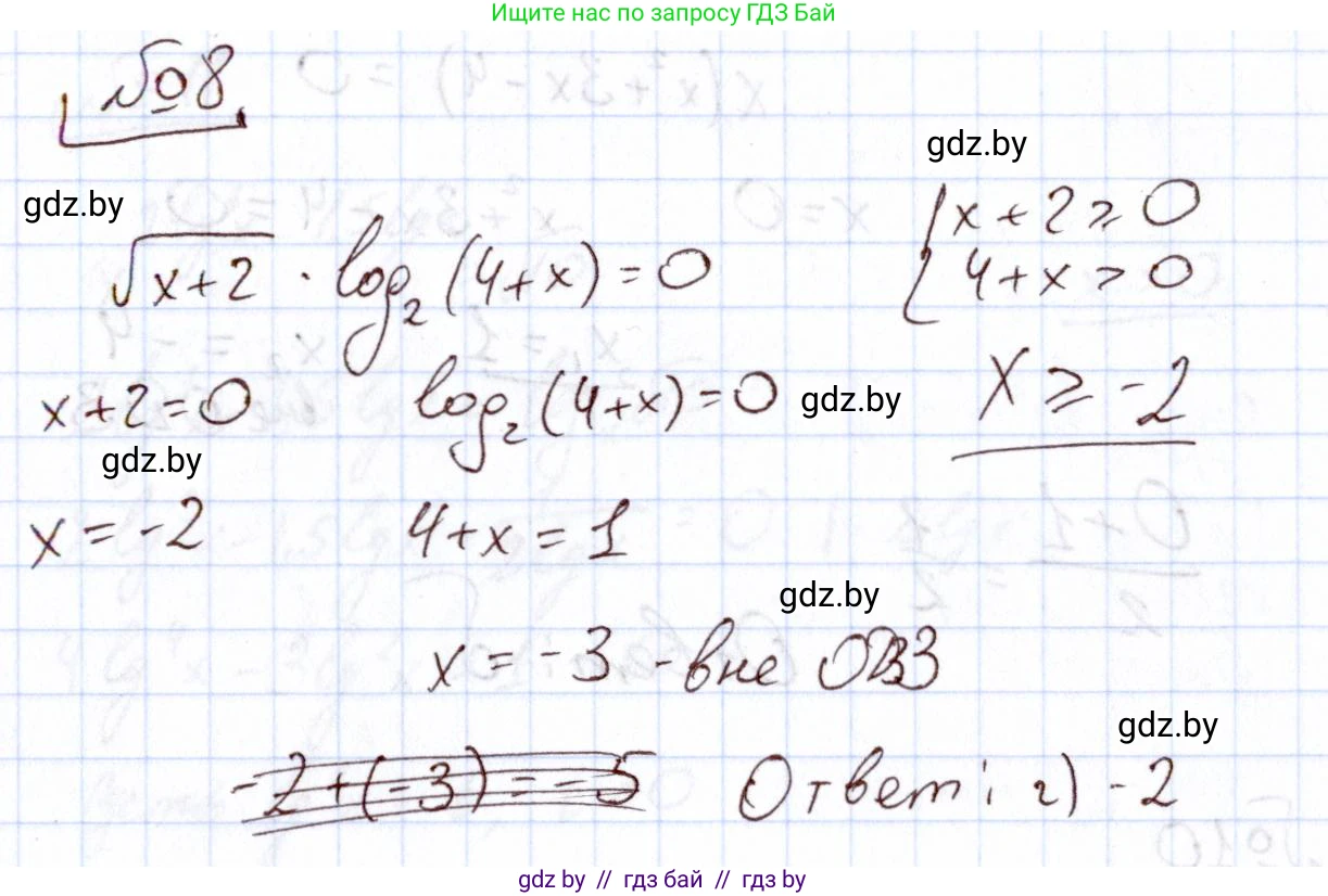 Алгебра, 11 класс Учебник, авторы: Арефьева Ирина Глебовна, Пирютко Ольга Николаевна, издательство Народная асвета, Минск, 2020, бирюзового цвета, страница 256, номер 8, Решение