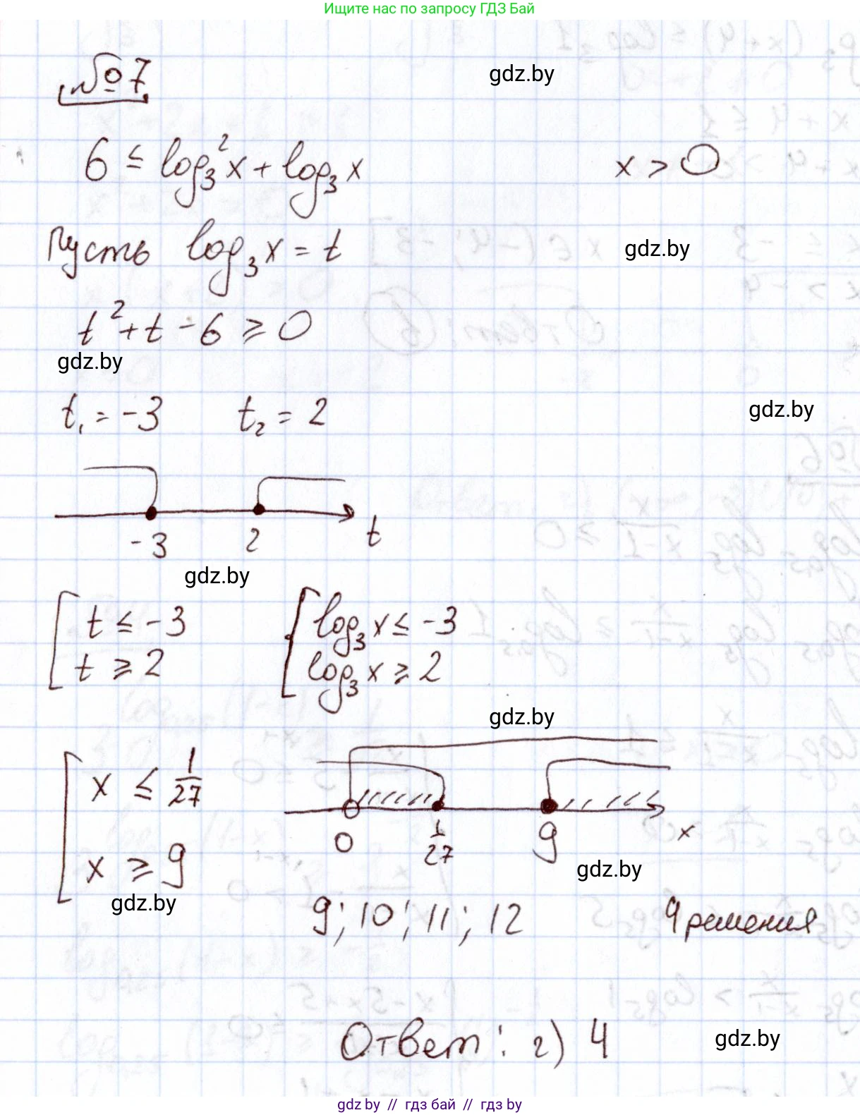 Алгебра, 11 класс Учебник, авторы: Арефьева Ирина Глебовна, Пирютко Ольга Николаевна, издательство Народная асвета, Минск, 2020, бирюзового цвета, страница 259, номер 7, Решение