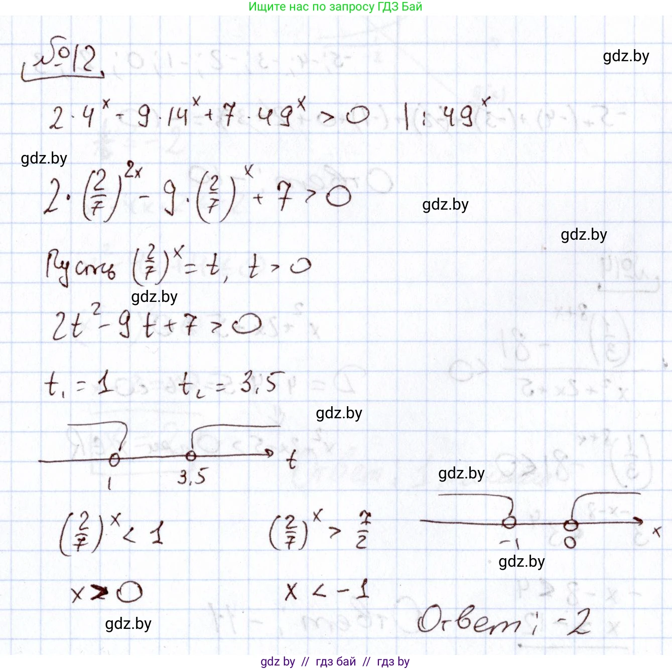 Алгебра, 11 класс Учебник, авторы: Арефьева Ирина Глебовна, Пирютко Ольга Николаевна, издательство Народная асвета, Минск, 2020, бирюзового цвета, страница 251, номер 12, Решение
