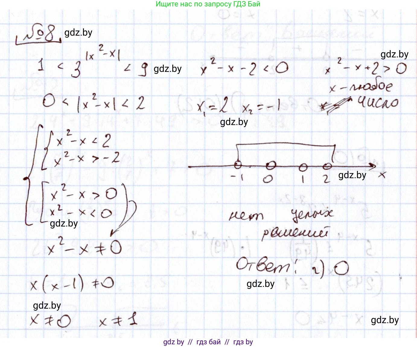 Алгебра, 11 класс Учебник, авторы: Арефьева Ирина Глебовна, Пирютко Ольга Николаевна, издательство Народная асвета, Минск, 2020, бирюзового цвета, страница 251, номер 8, Решение
