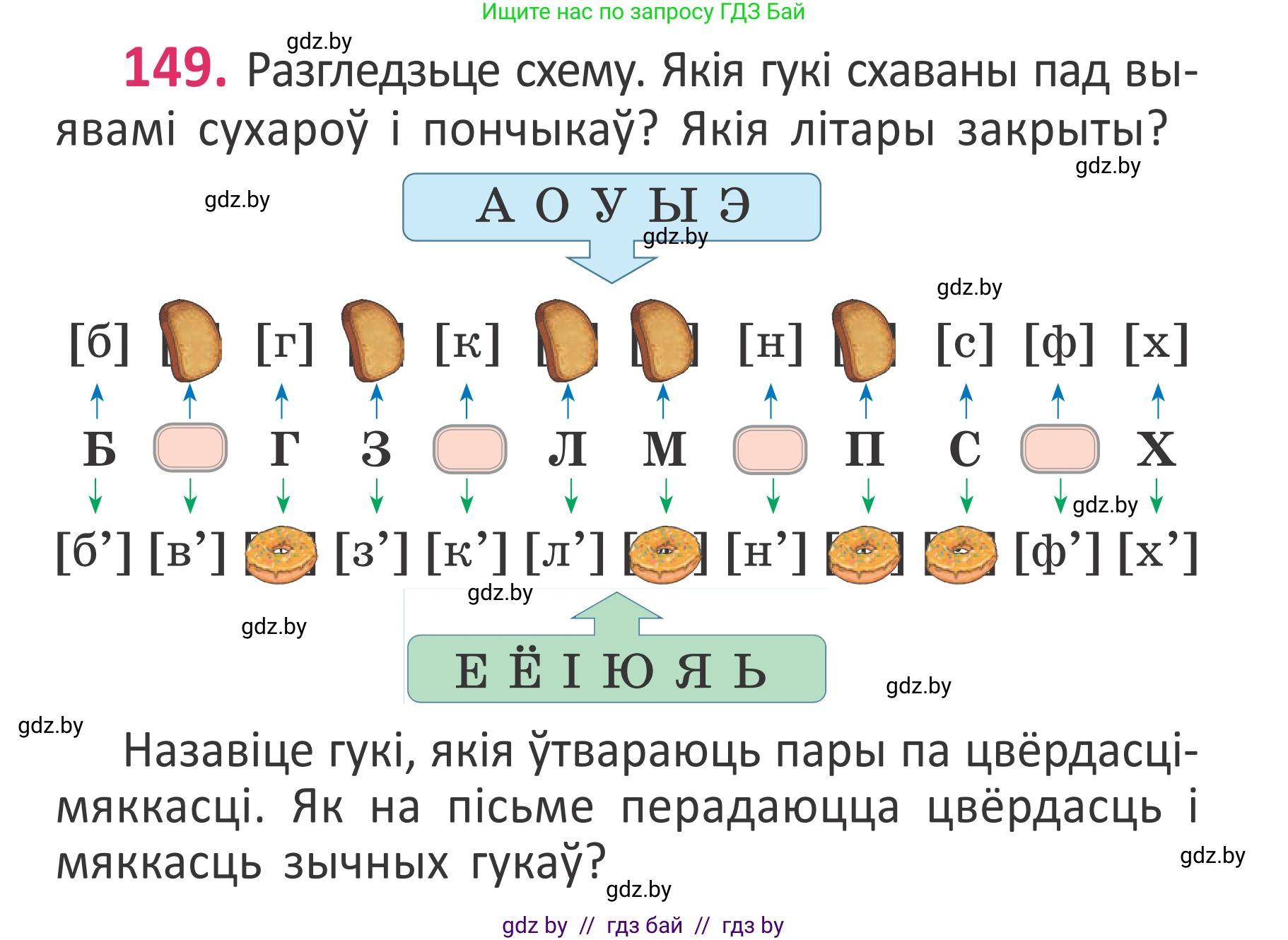 Белорусский язык (Беларуская мова), 2 класс Учебник, автор: Антановіч Наталля Міхайлаўна, издательство Нацыянальны інстытут адукацыі, Минск, 2022, голубого цвета, Часть 1, страница 103, номер 149, Условие