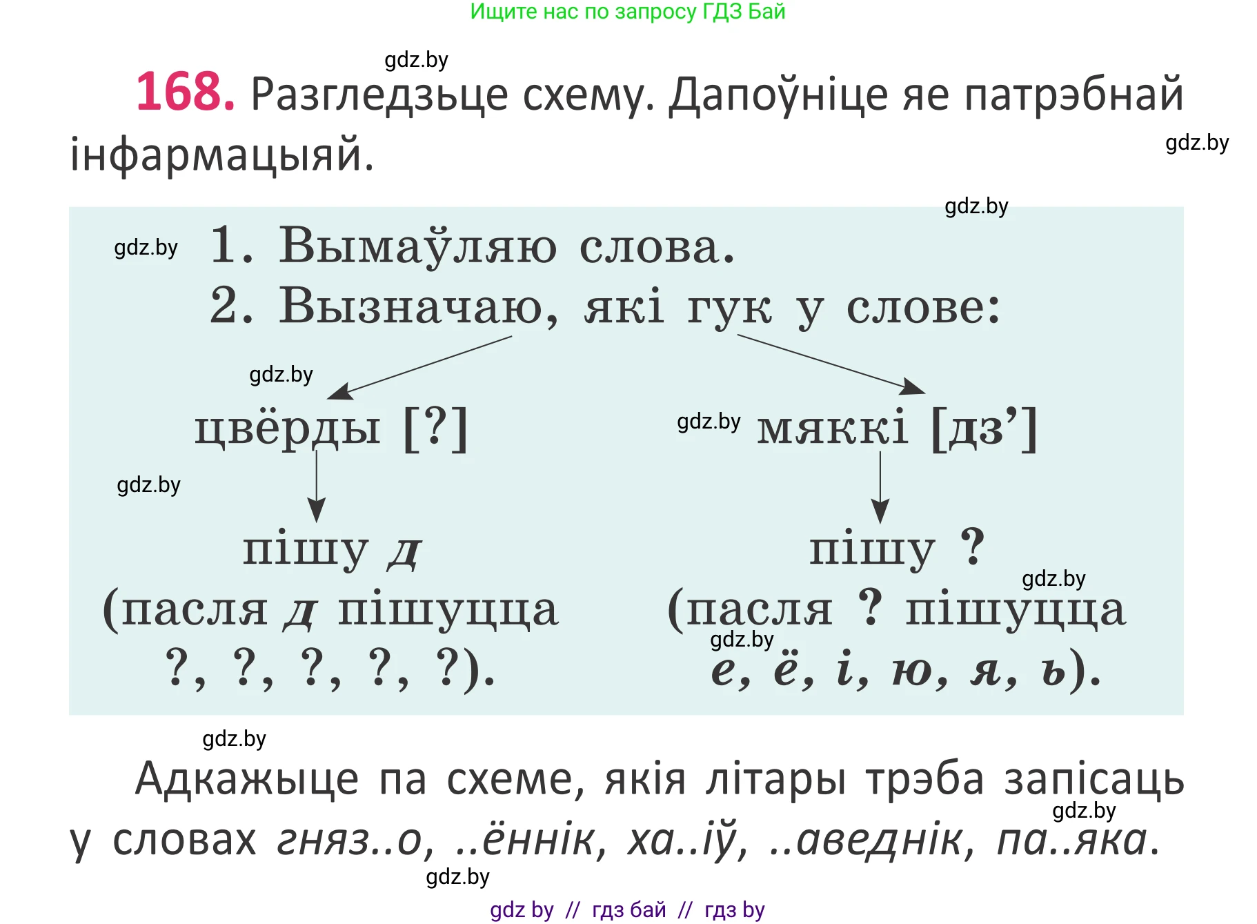 Белорусский язык (Беларуская мова), 2 класс Учебник, автор: Антановіч Наталля Міхайлаўна, издательство Нацыянальны інстытут адукацыі, Минск, 2022, голубого цвета, Часть 1, страница 115, номер 168, Условие