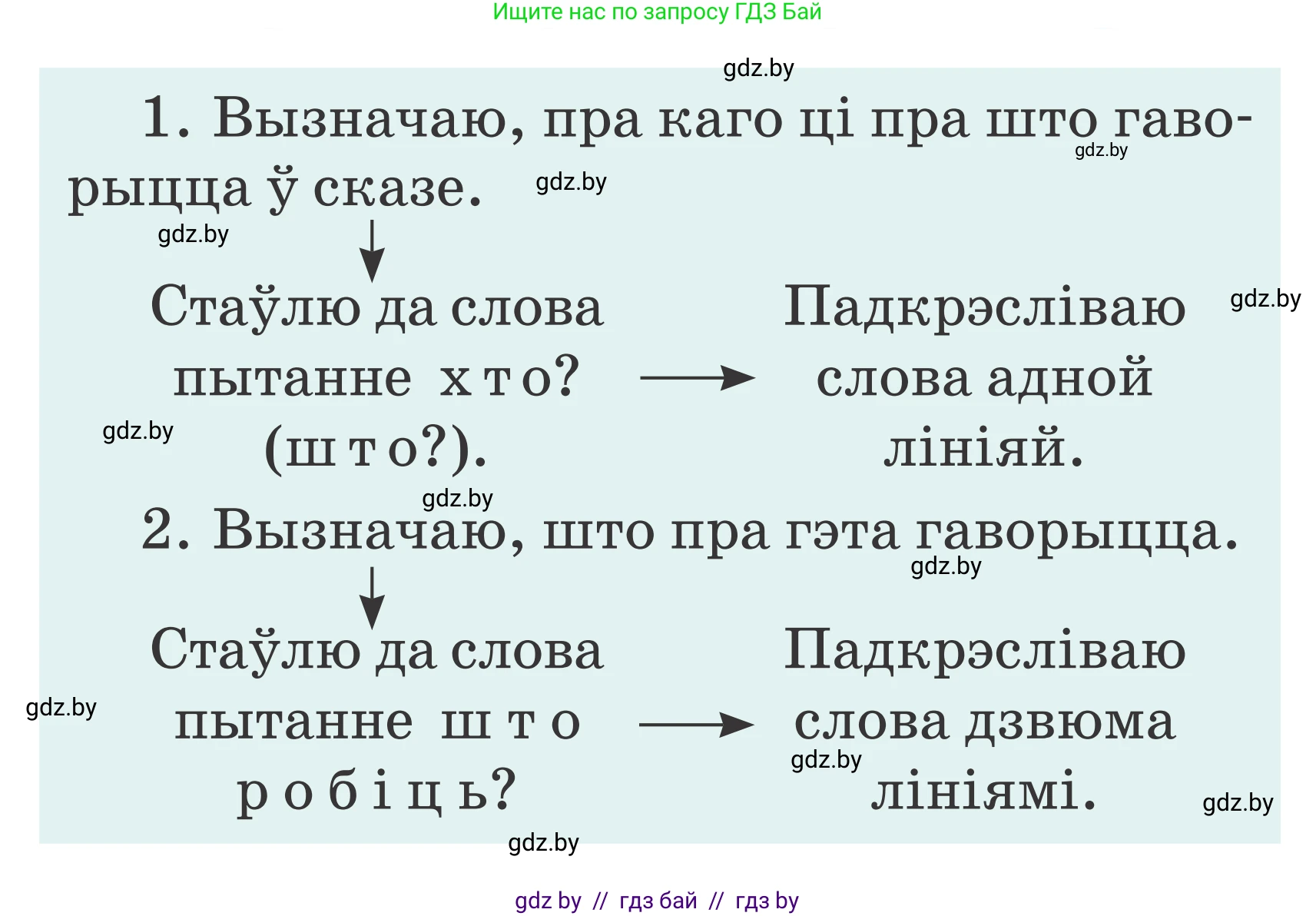 Белорусский язык (Беларуская мова), 2 класс Учебник, автор: Антановіч Наталля Міхайлаўна, издательство Нацыянальны інстытут адукацыі, Минск, 2022, голубого цвета, Часть 2, страница 76, номер 101, Условие (продолжение 2)