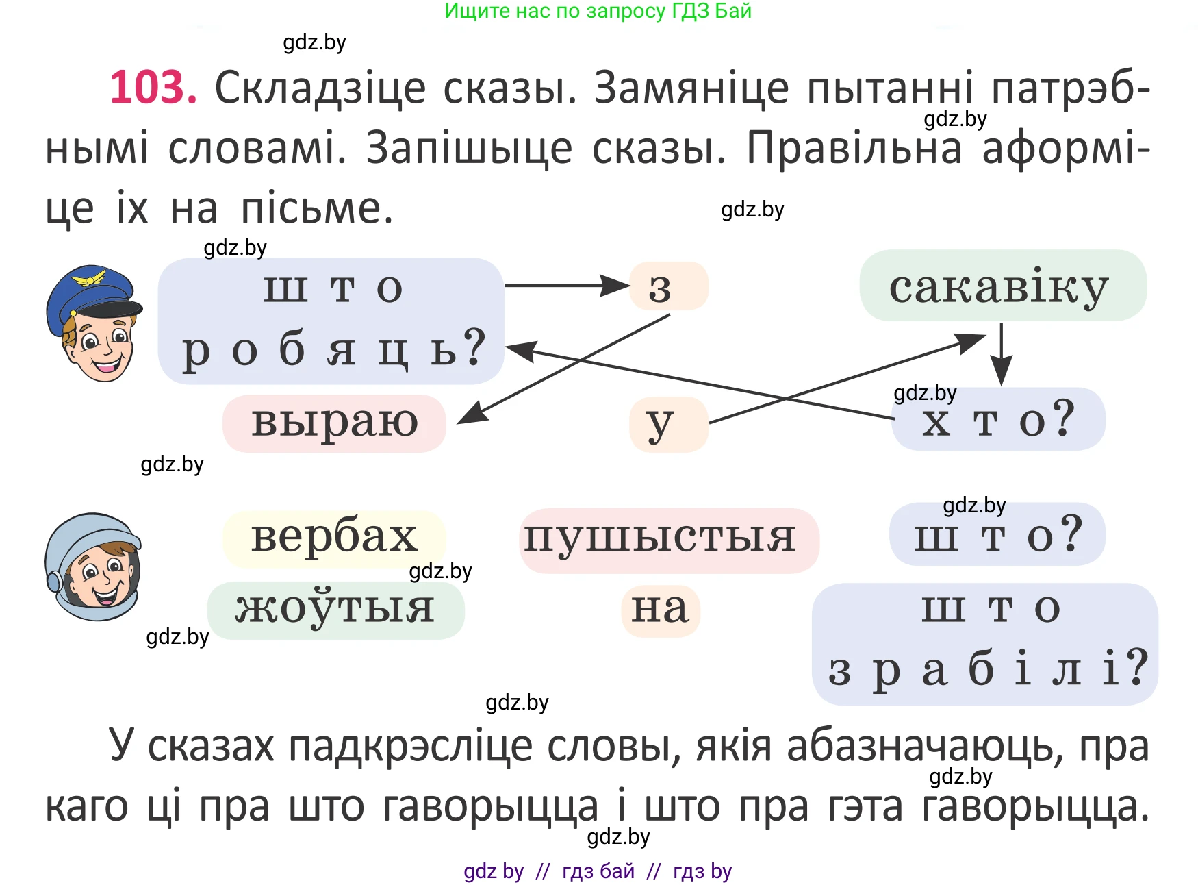 Белорусский язык (Беларуская мова), 2 класс Учебник, автор: Антановіч Наталля Міхайлаўна, издательство Нацыянальны інстытут адукацыі, Минск, 2022, голубого цвета, Часть 2, страница 78, номер 103, Условие