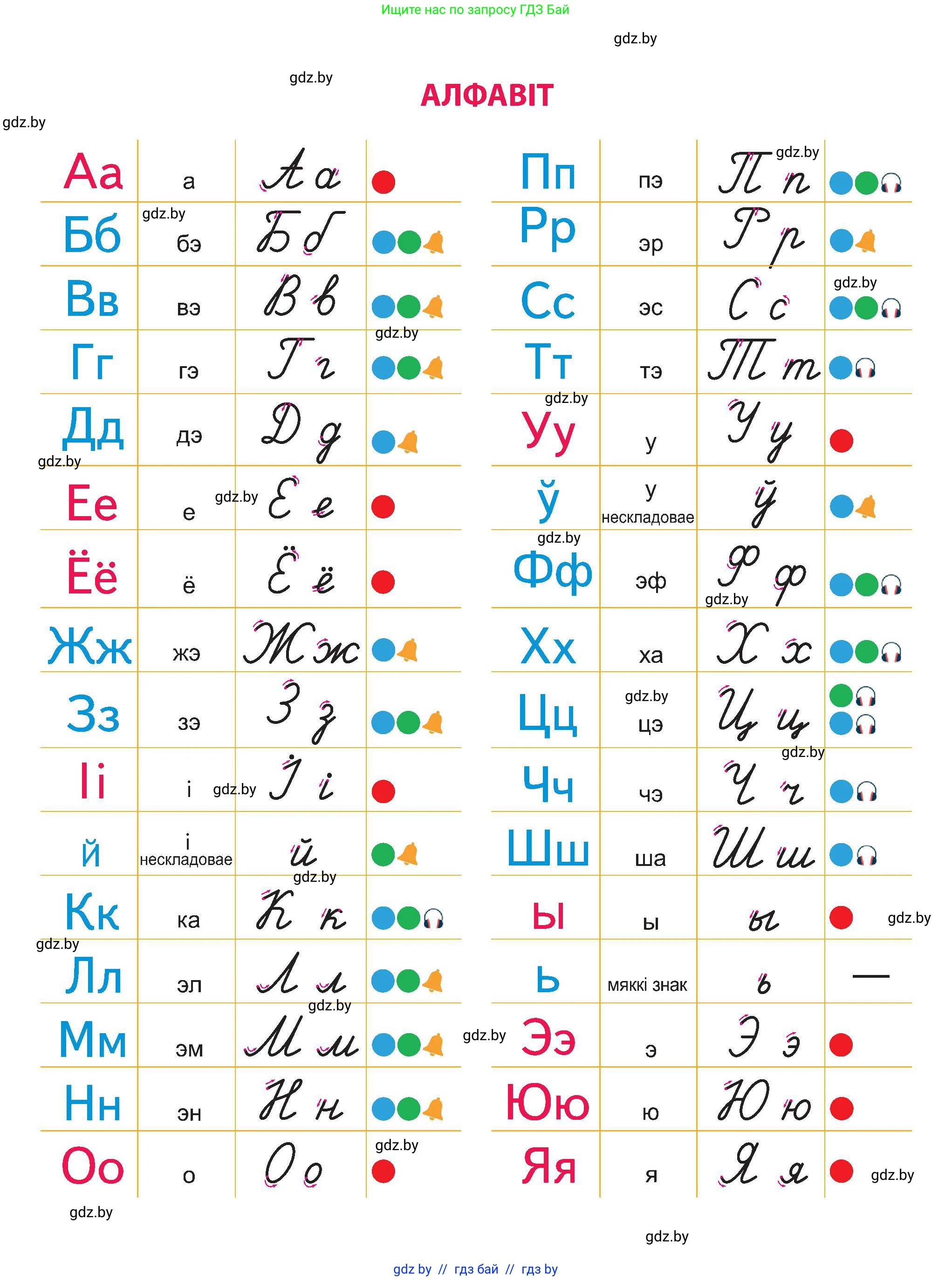 Белорусский язык (Беларуская мова), 2 класс Учебник, автор: Антановіч Наталля Міхайлаўна, издательство Нацыянальны інстытут адукацыі, Минск, 2022, голубого цвета, 