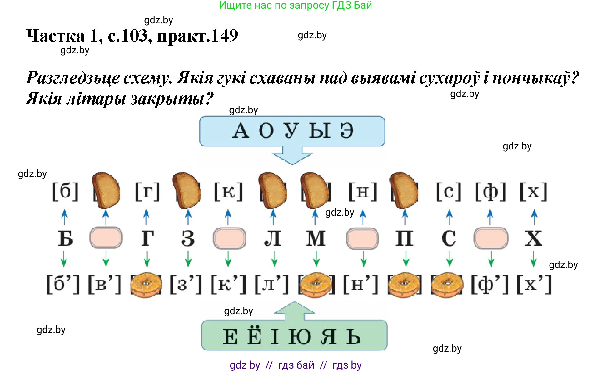 Белорусский язык (Беларуская мова), 2 класс Учебник, автор: Антановіч Наталля Міхайлаўна, издательство Нацыянальны інстытут адукацыі, Минск, 2022, голубого цвета, Часть 1, страница 103, номер 149, Решение