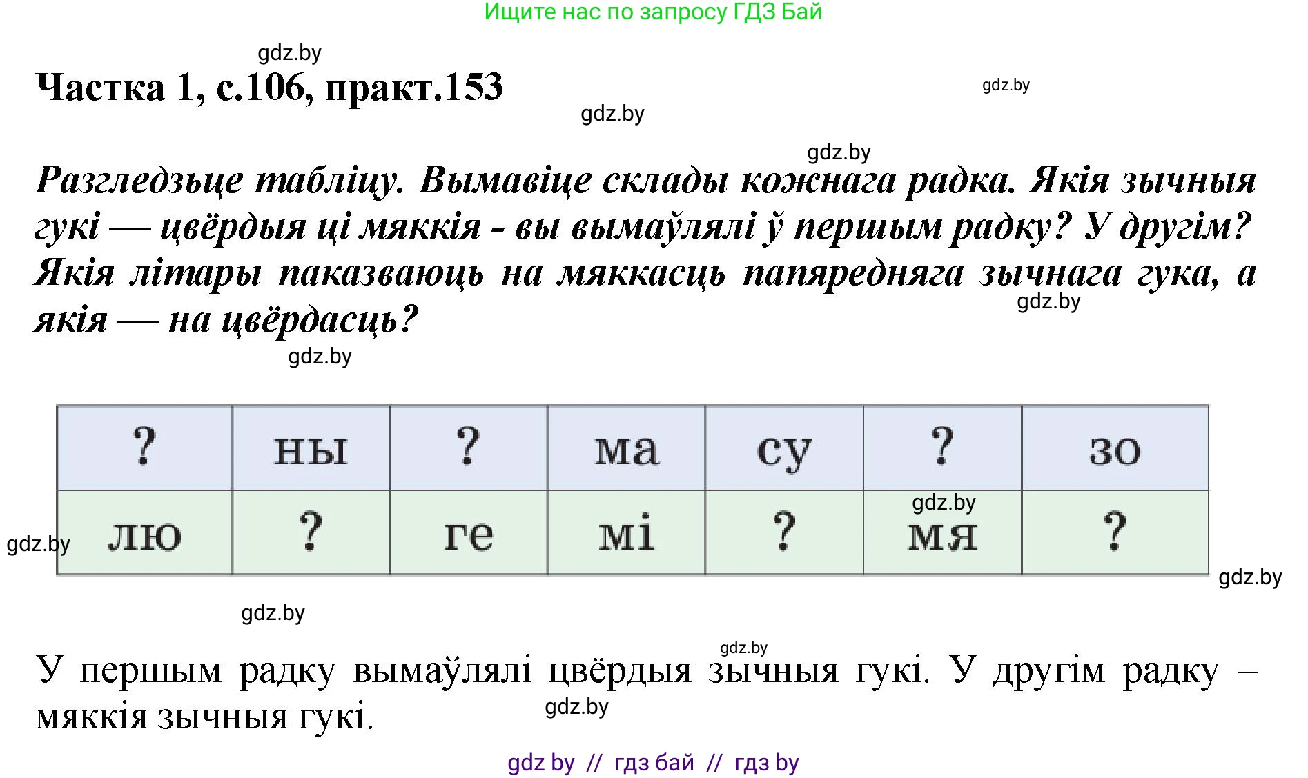 Белорусский язык (Беларуская мова), 2 класс Учебник, автор: Антановіч Наталля Міхайлаўна, издательство Нацыянальны інстытут адукацыі, Минск, 2022, голубого цвета, Часть 1, страница 106, номер 153, Решение