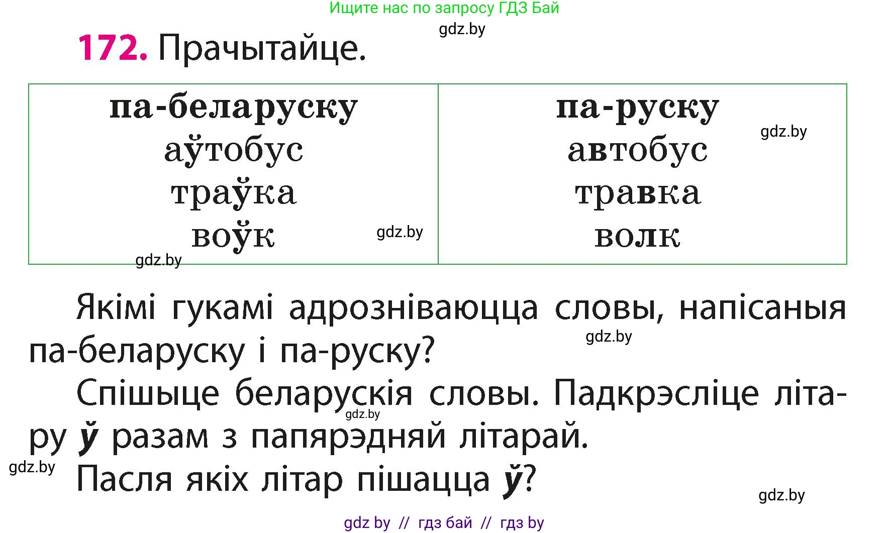 Белорусский язык (Беларуская мова), 2 класс Учебник, автор: Свірыдзенка Вольга Іванаўна, издательство Акадэмія адукацыі, Минск, 2025, голубого цвета, Частка 1, страница 86, номер 172, Условие