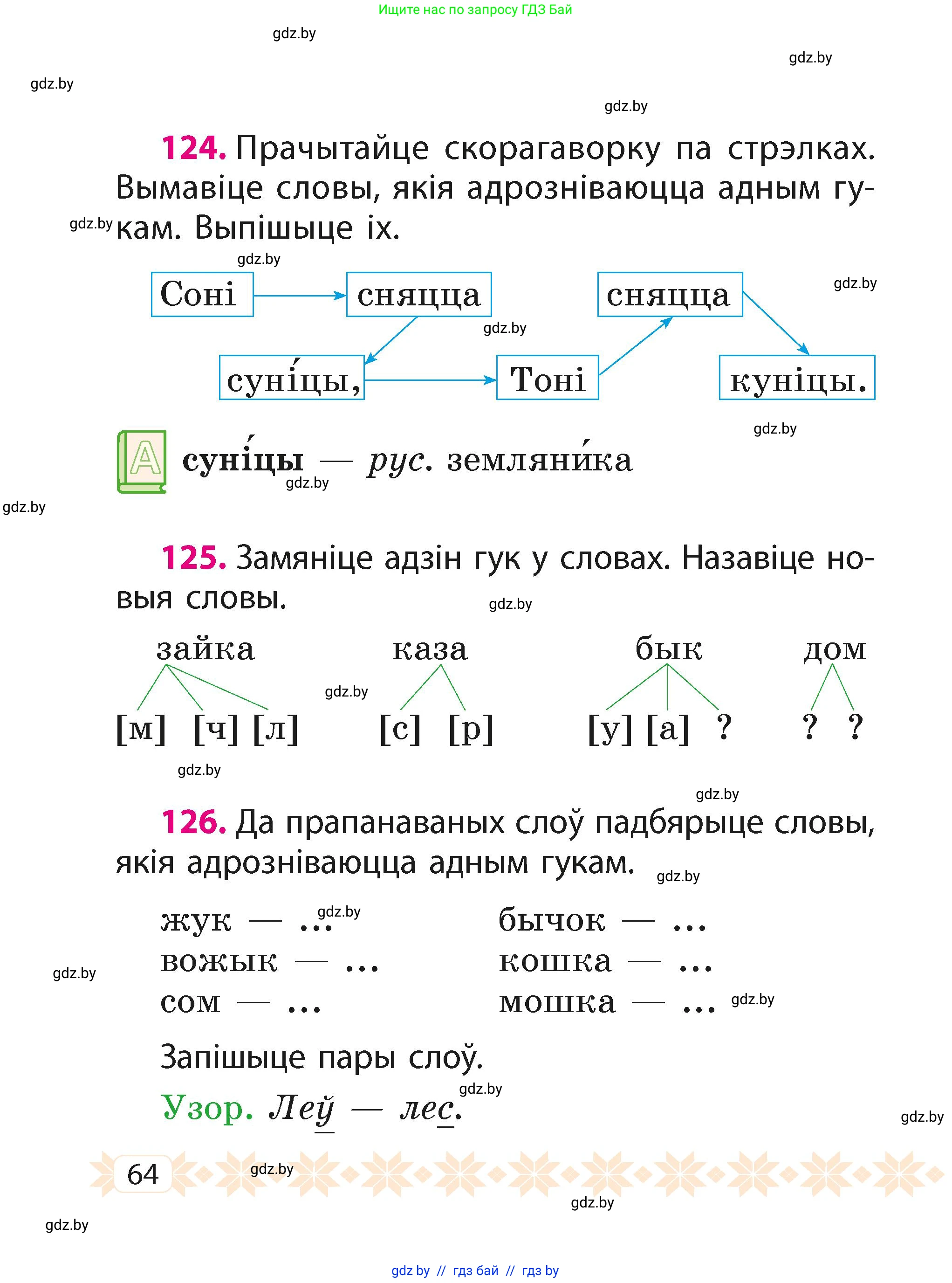 Белорусский язык (Беларуская мова), 2 класс Учебник, автор: Свірыдзенка Вольга Іванаўна, издательство Акадэмія адукацыі, Минск, 2025, голубого цвета, Частка 1, страница 33, номер 64, Условие
