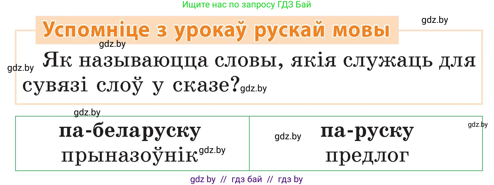 Белорусский язык (Беларуская мова), 2 класс Учебник, автор: Свірыдзенка Вольга Іванаўна, издательство Акадэмія адукацыі, Минск, 2025, голубого цвета, Частка 2, страница 89, Условие